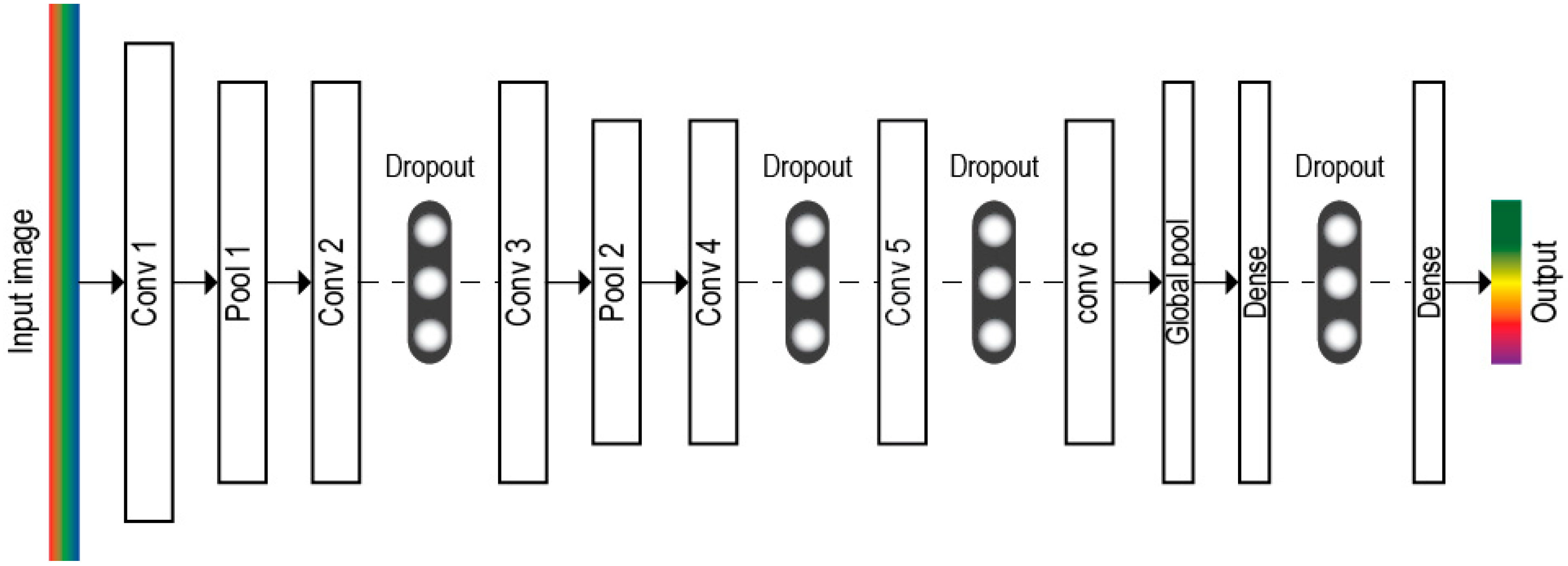 Remotesensing 11 00643 g003