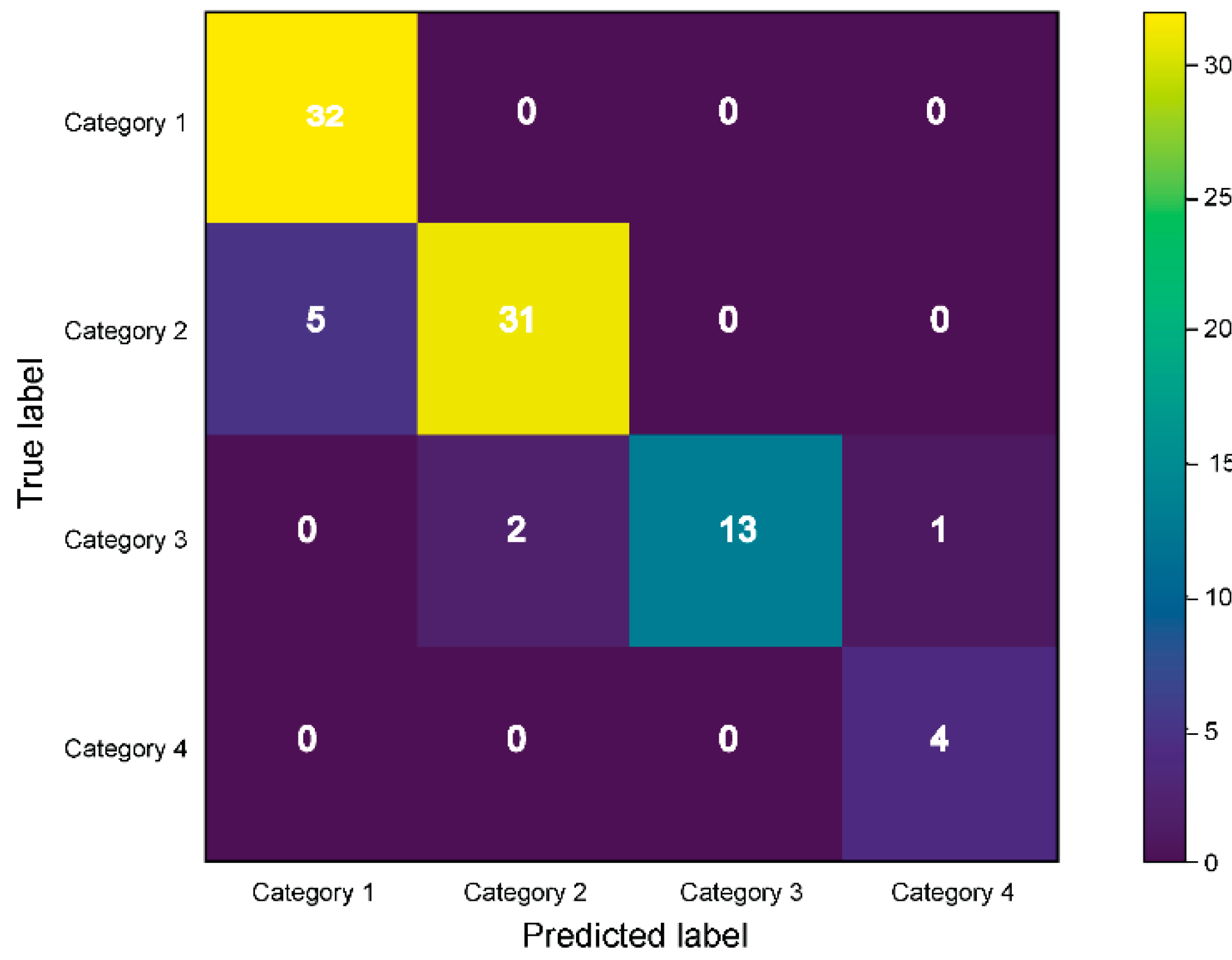 Remotesensing 11 00643 g006