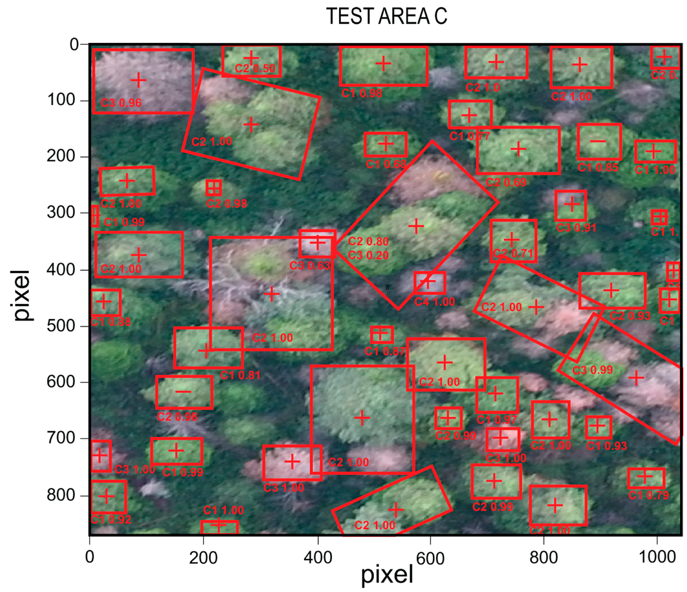 Remotesensing 11 00643 g007