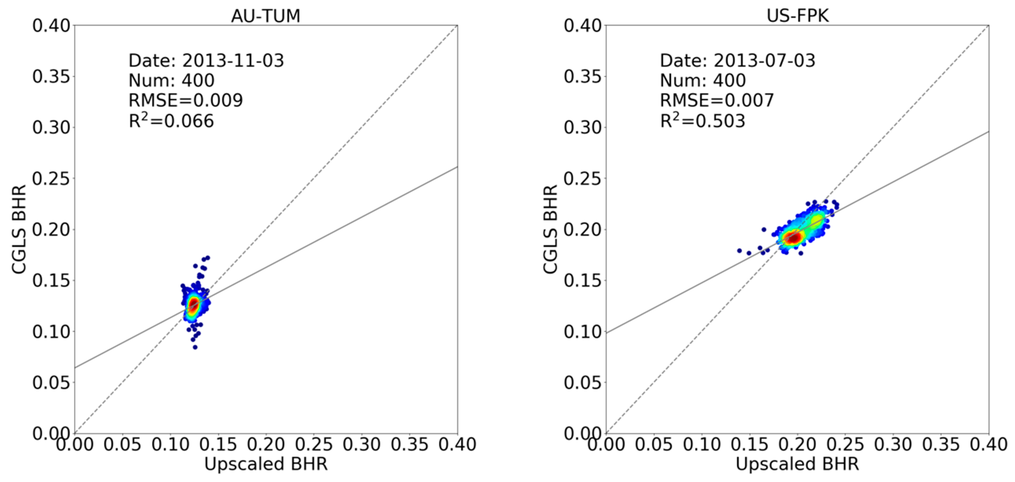 Remotesensing 11 00644 g012a