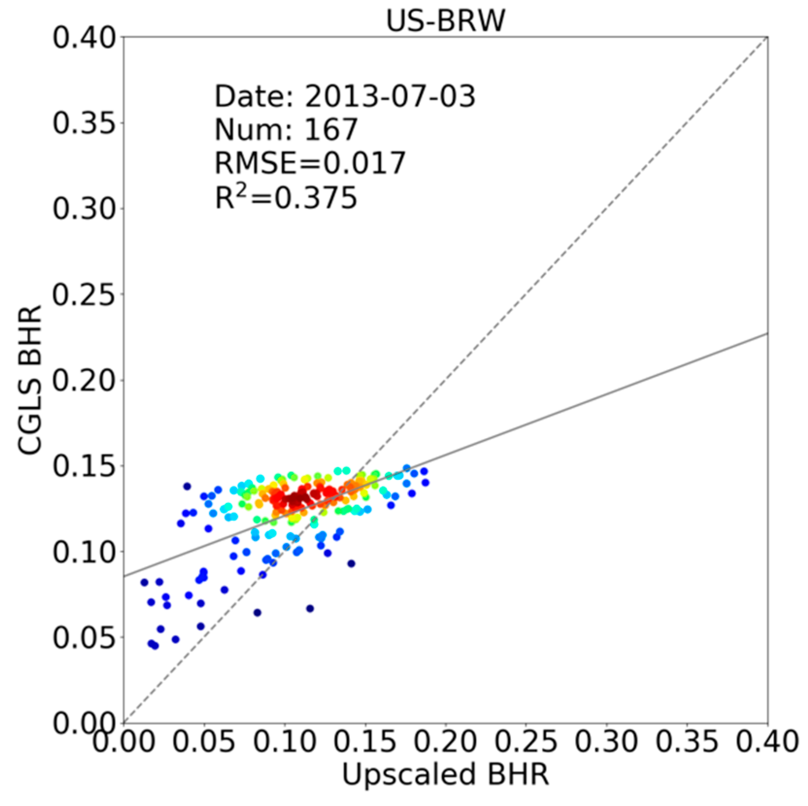 Remotesensing 11 00644 g012b