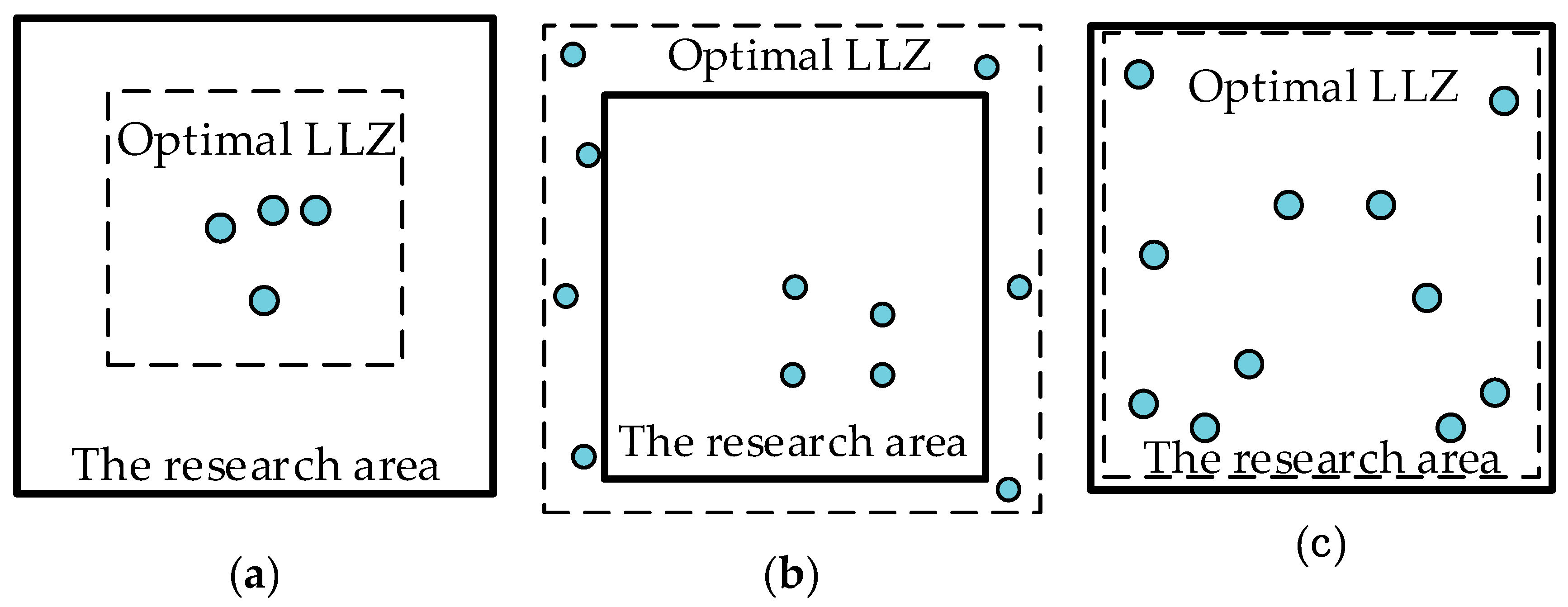 Remotesensing 11 00646 g005