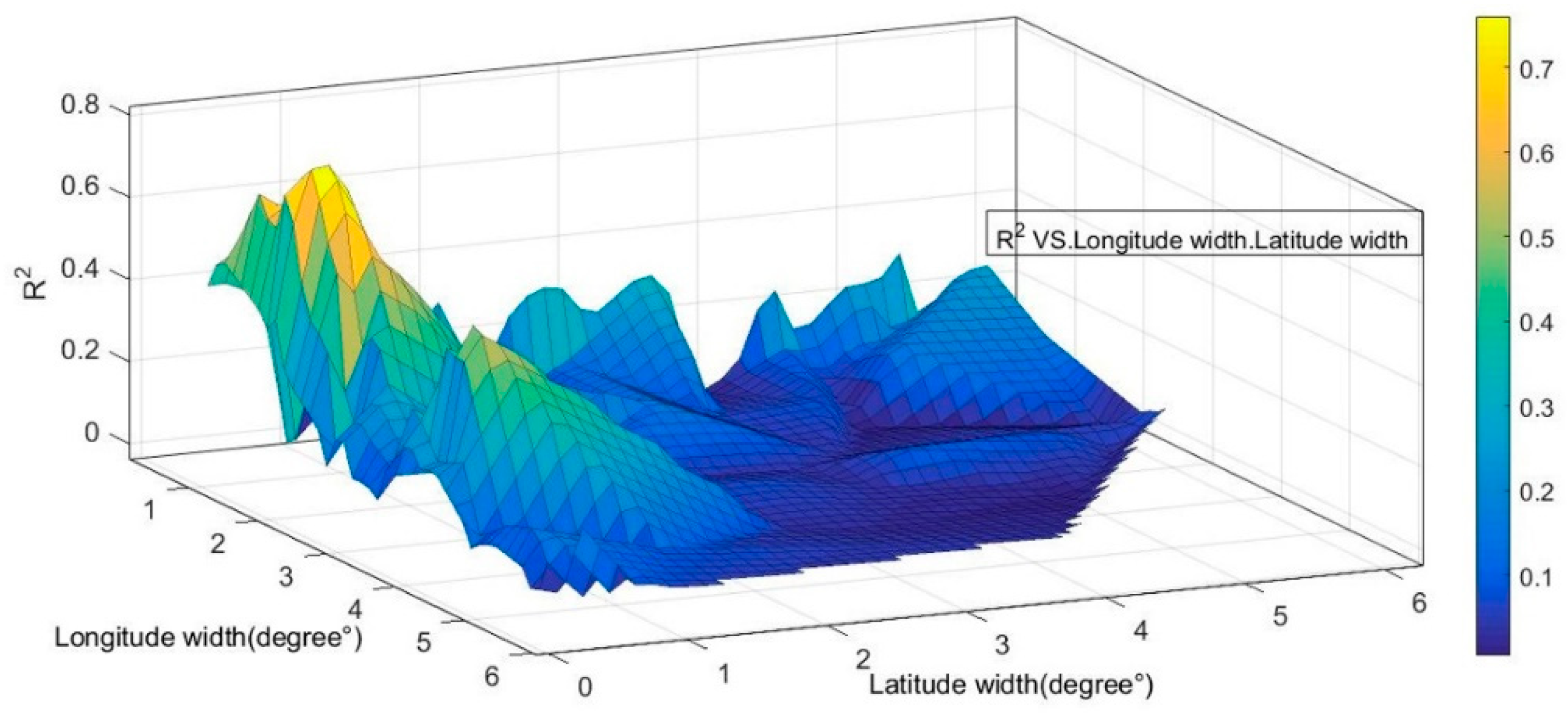 Remotesensing 11 00646 g008
