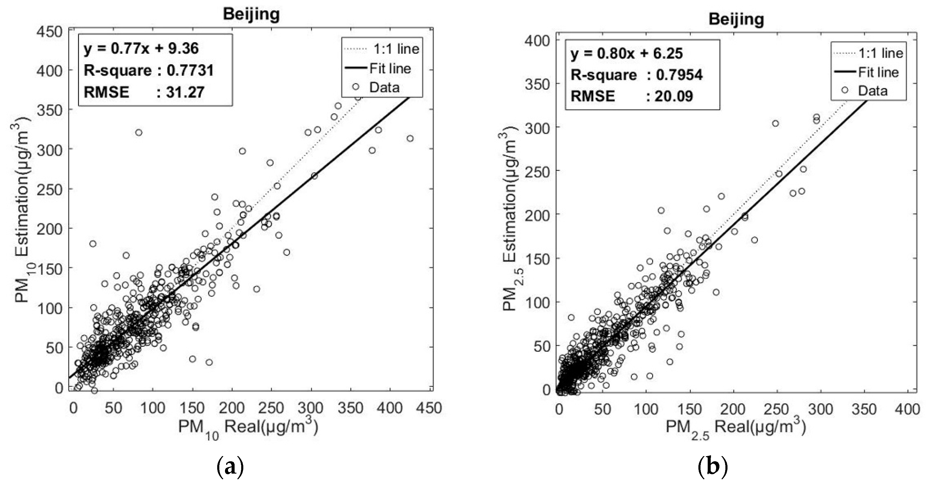 Remotesensing 11 00646 g009