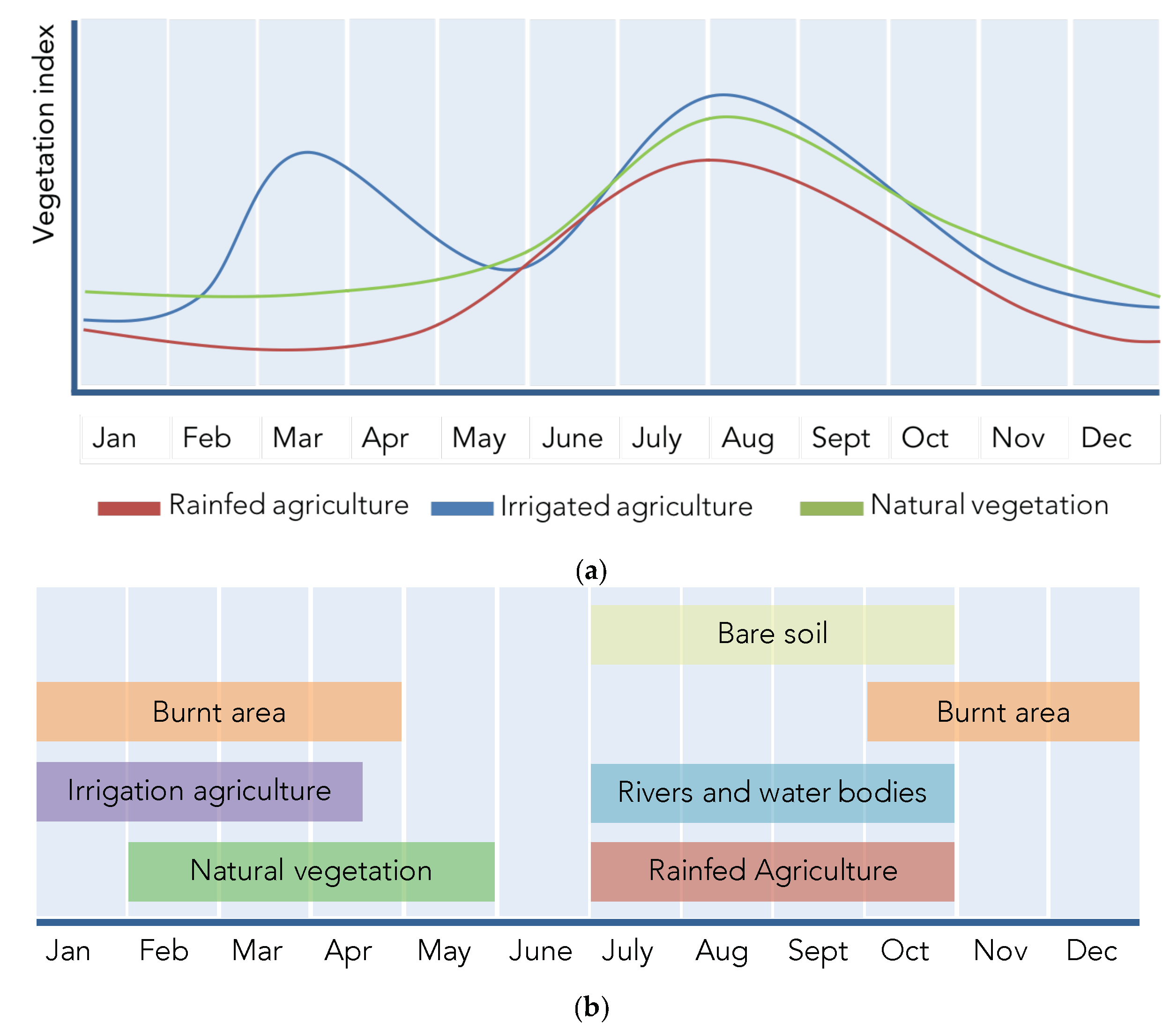 Remotesensing 11 00648 g002