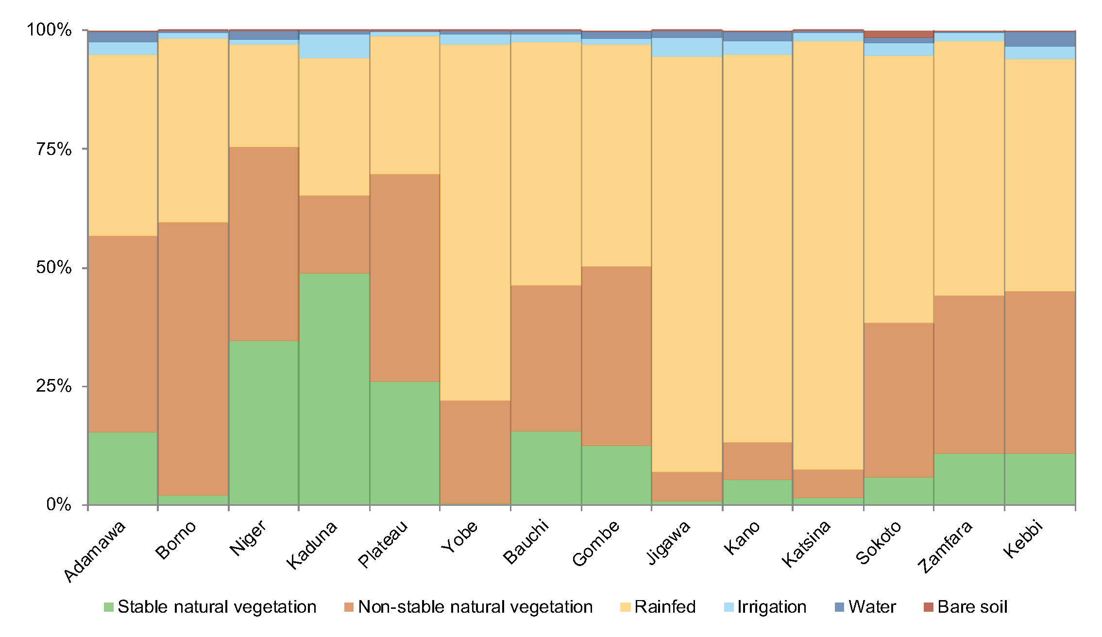 Remotesensing 11 00648 g006