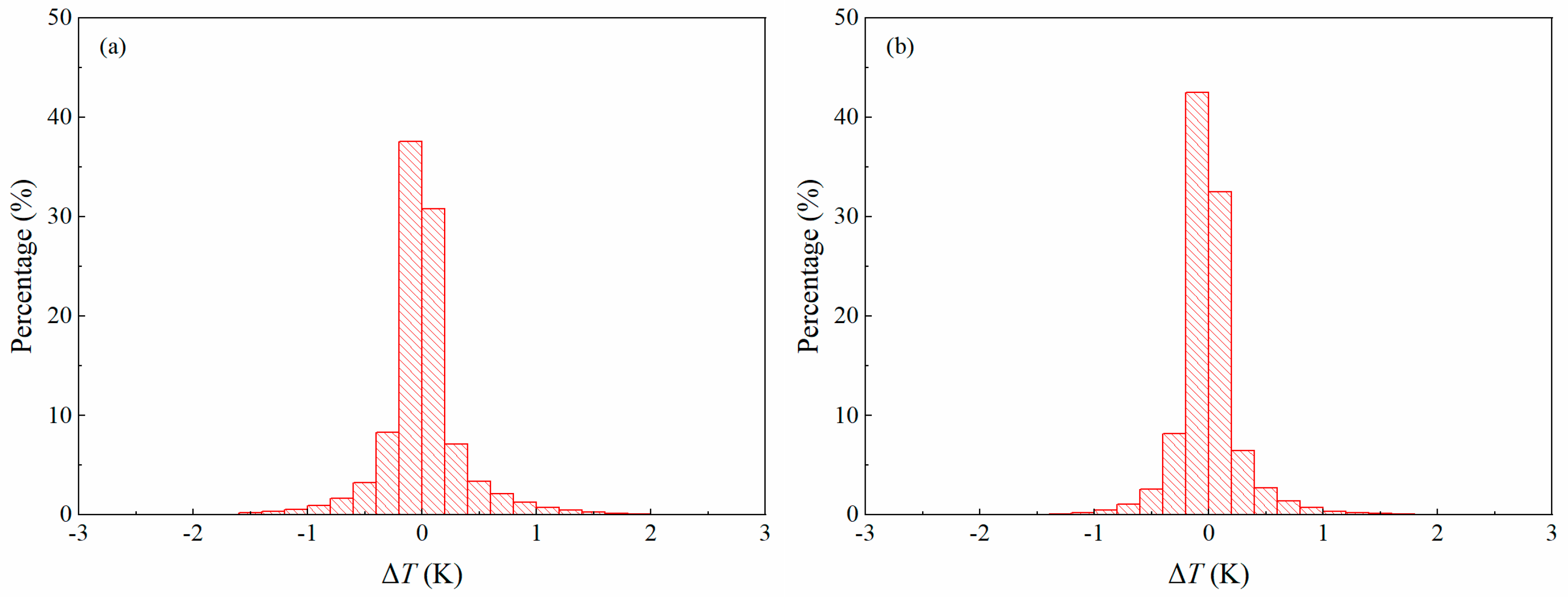 Remotesensing 11 00650 g004