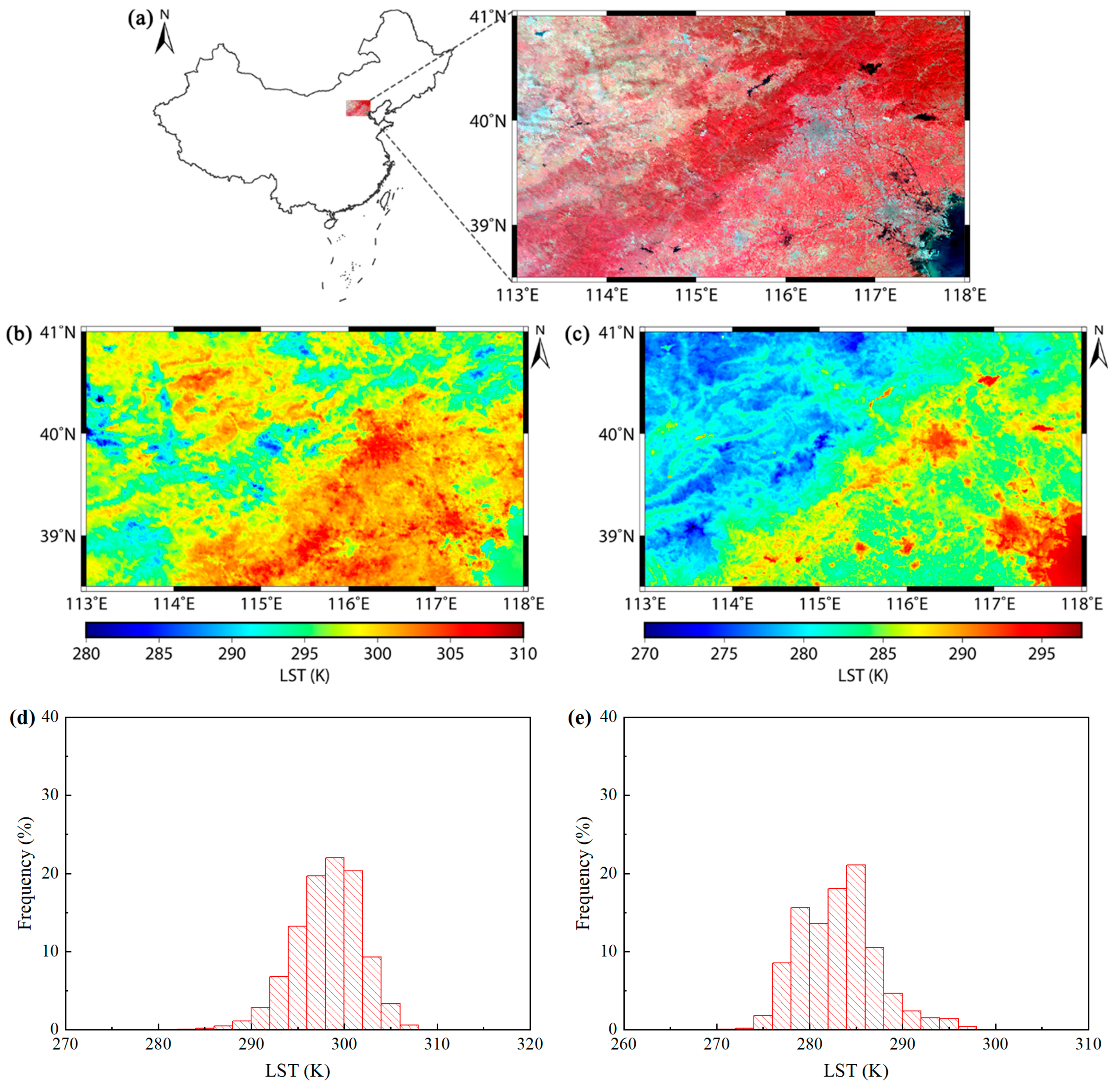 Remotesensing 11 00650 g007