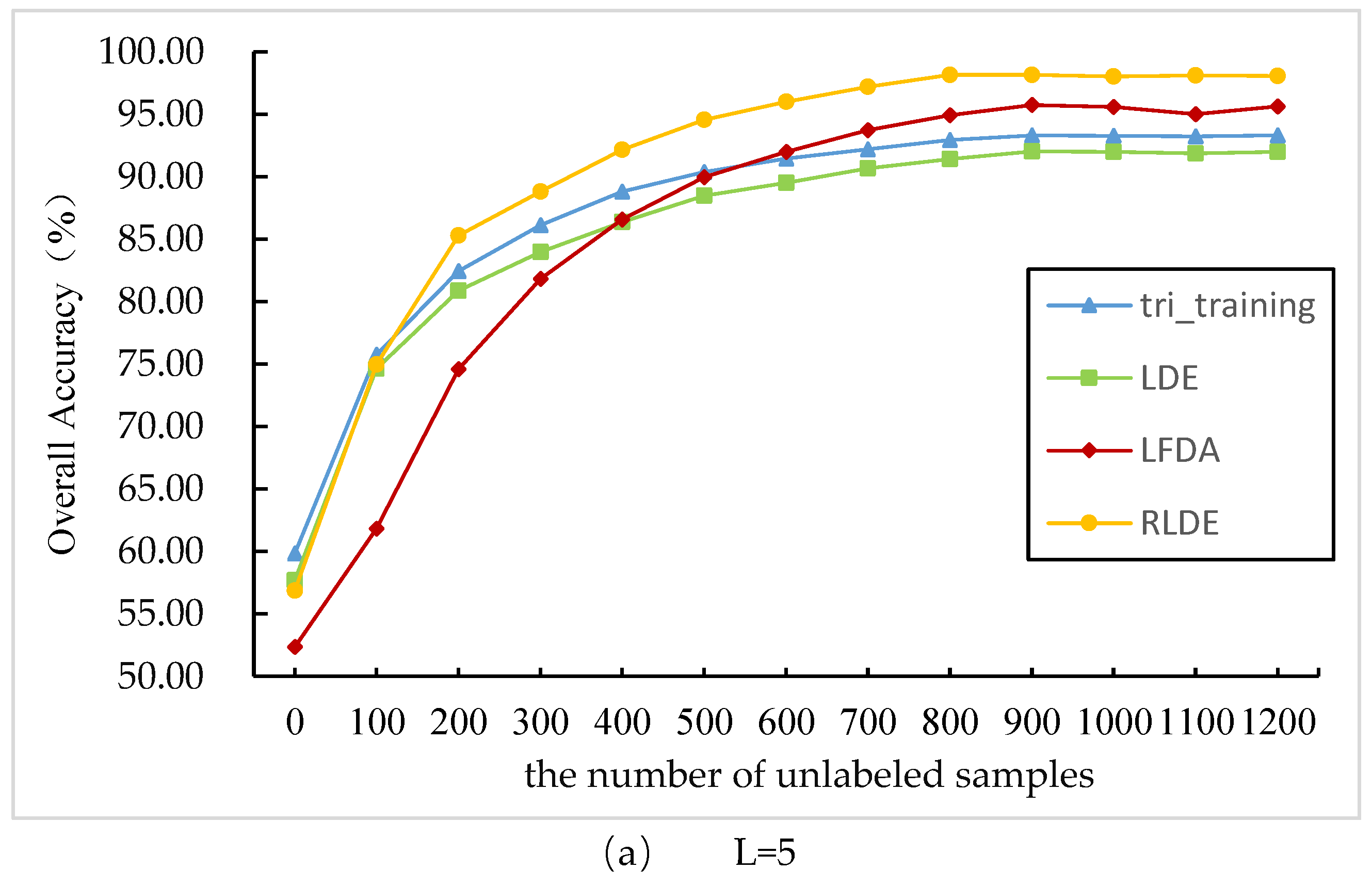 Remotesensing 11 00654 g004a Remotesensing 11 00654 g004a