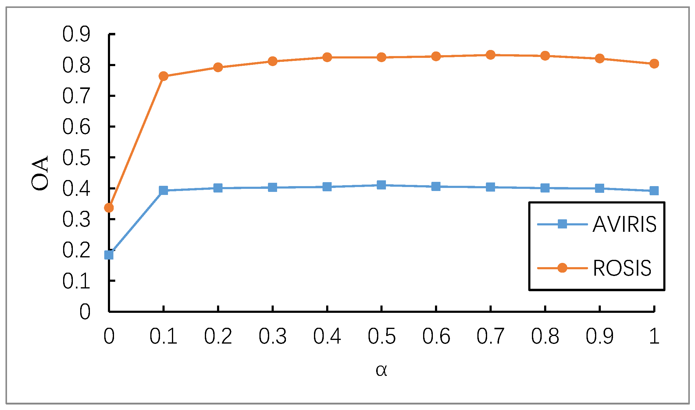 Remotesensing 11 00654 g009 Remotesensing 11 00654 g009