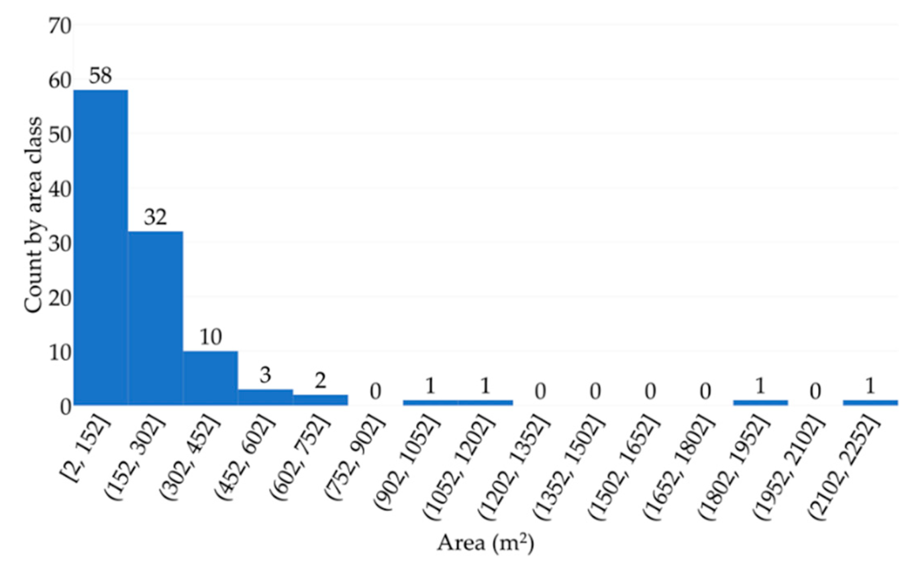 Remotesensing 11 00657 g009 Remotesensing 11 00657 g009