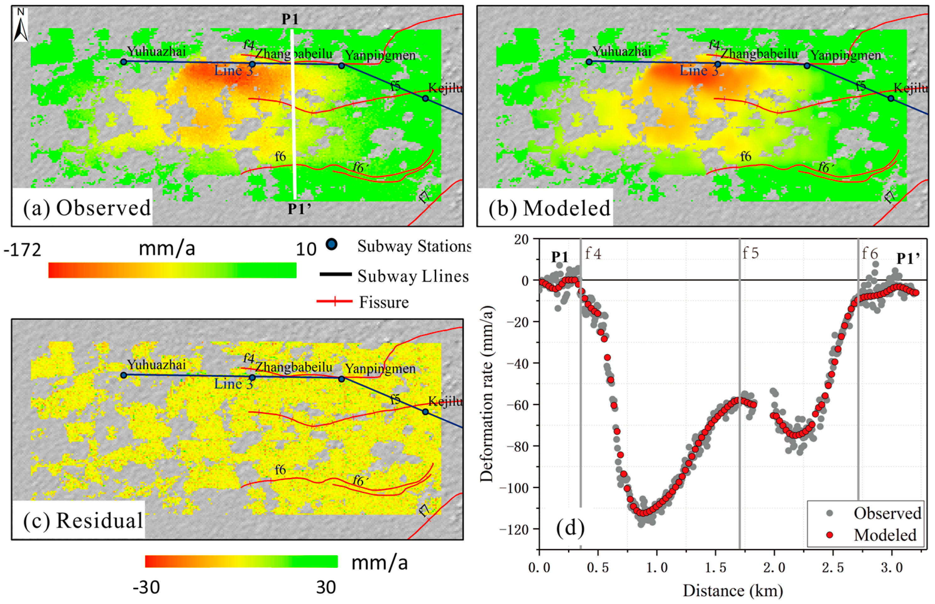Remotesensing 11 00664 g013