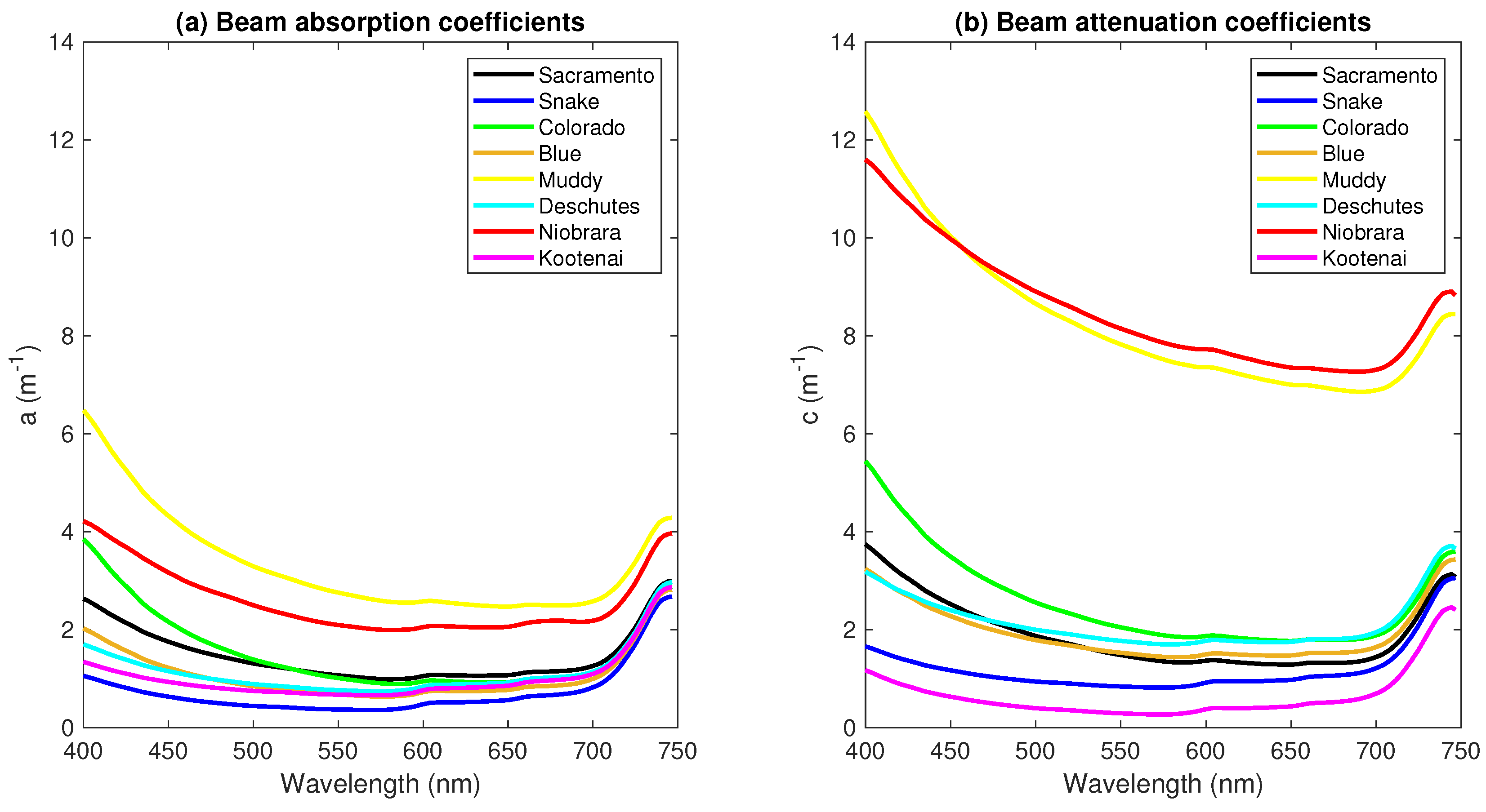 Remotesensing 11 00665 g003