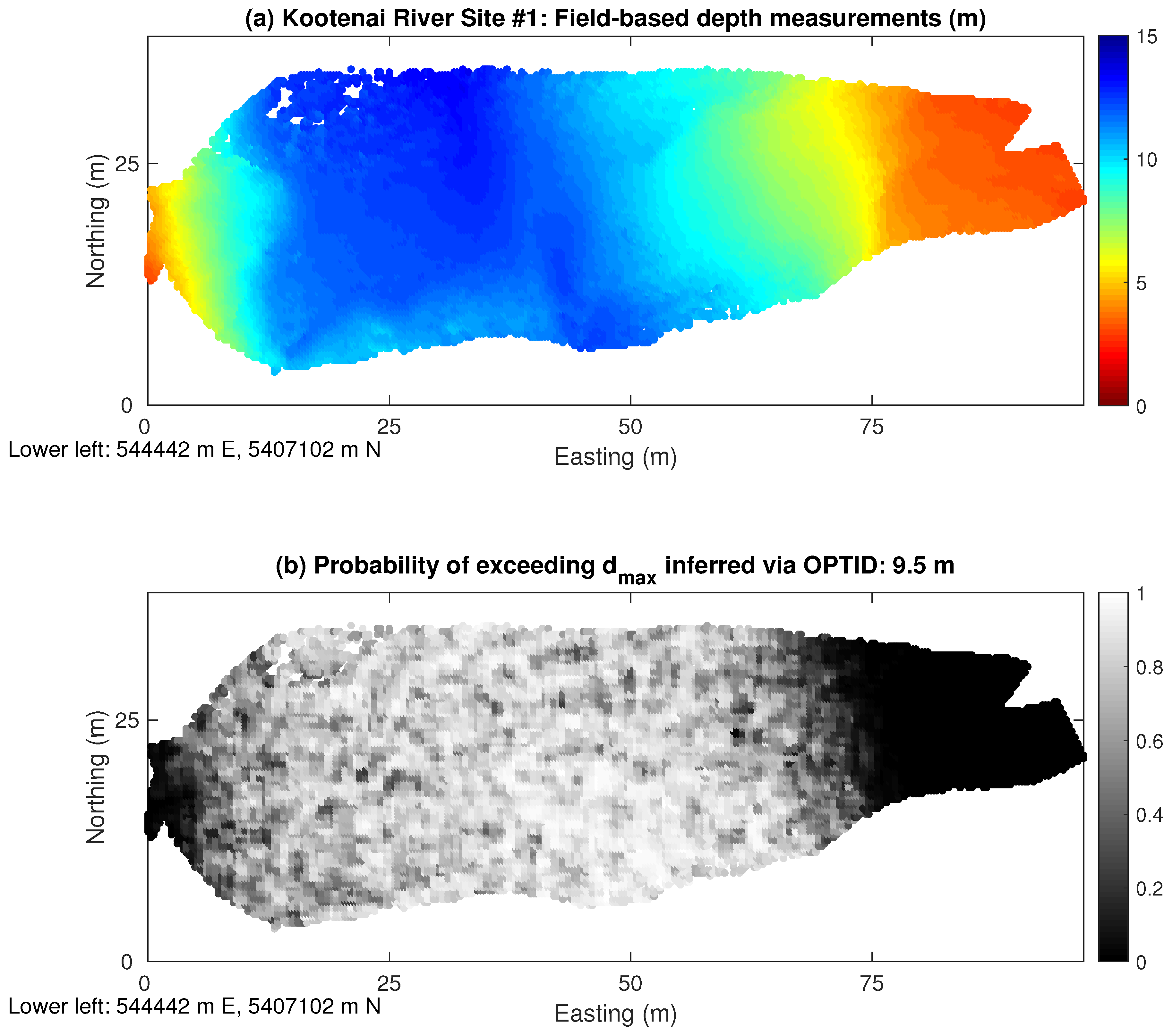 Remotesensing 11 00665 g008