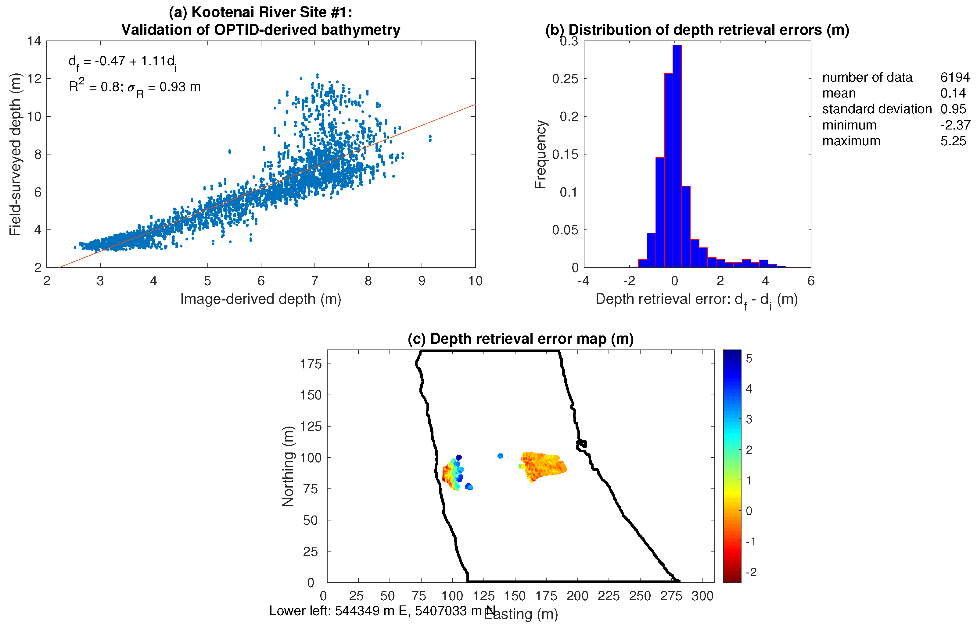 Remotesensing 11 00665 g011