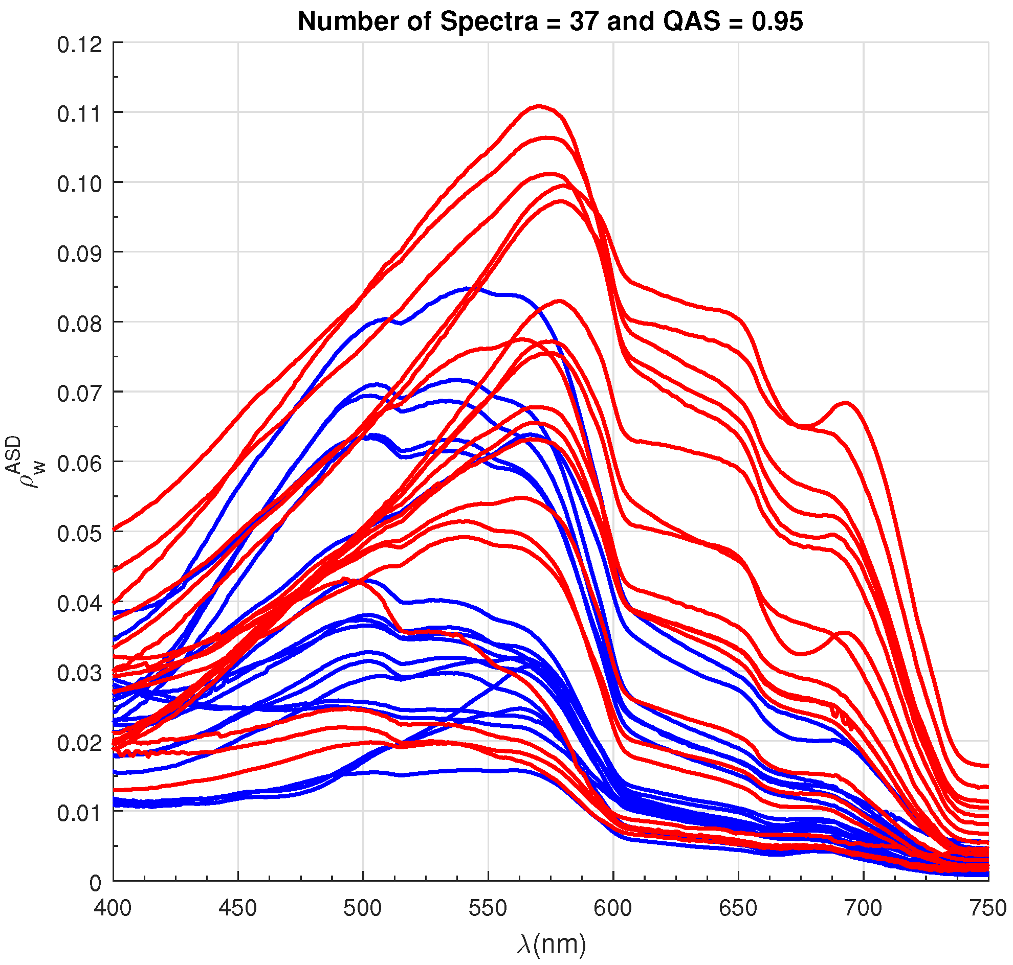 Remotesensing 11 00668 g002 Remotesensing 11 00668 g002