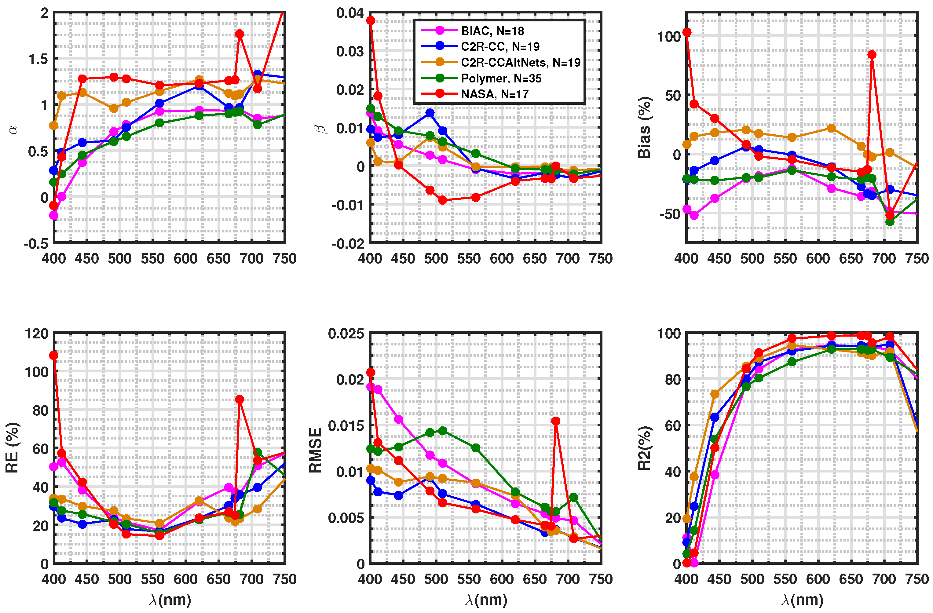 Remotesensing 11 00668 g004 Remotesensing 11 00668 g004
