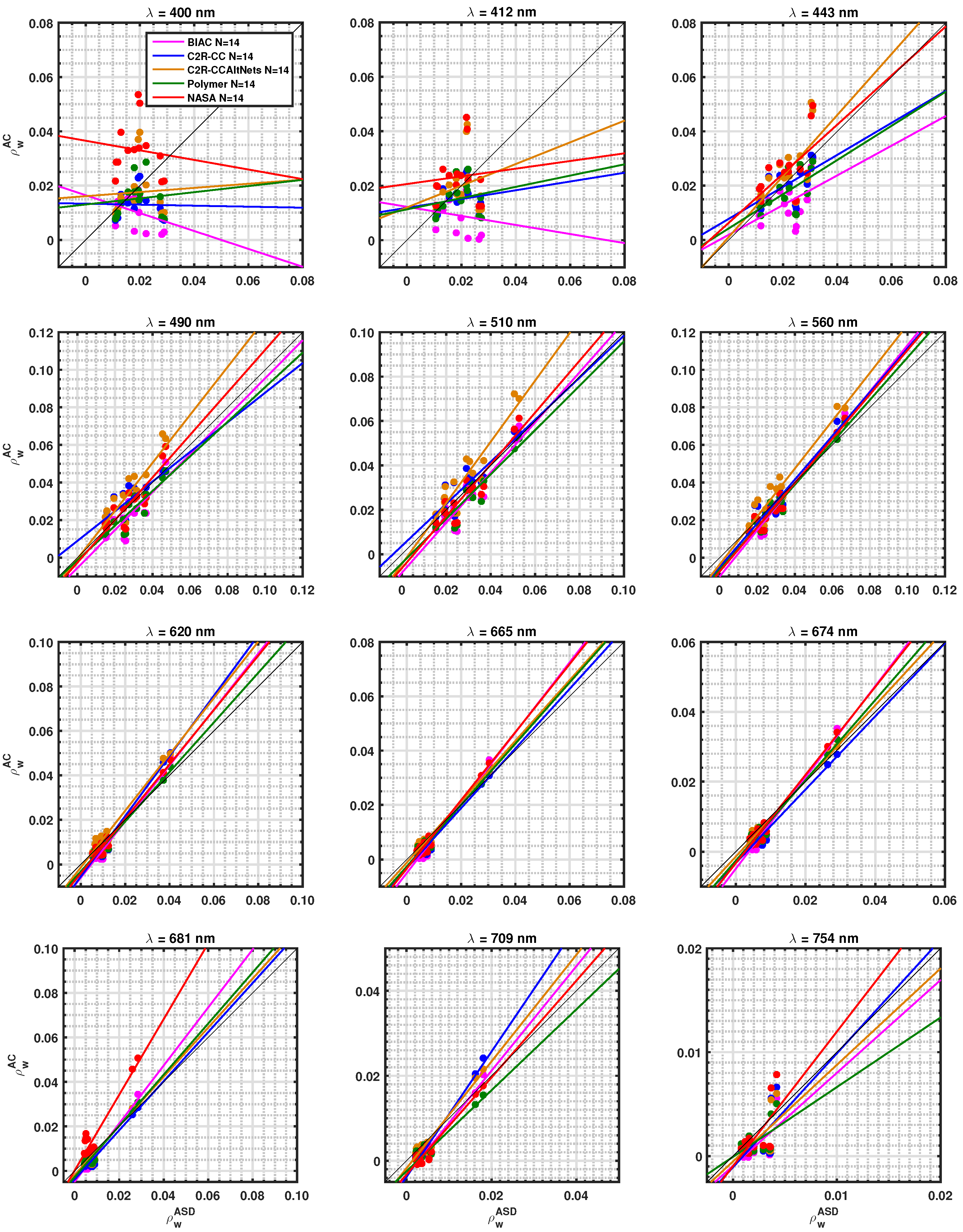 Remotesensing 11 00668 g005 Remotesensing 11 00668 g005