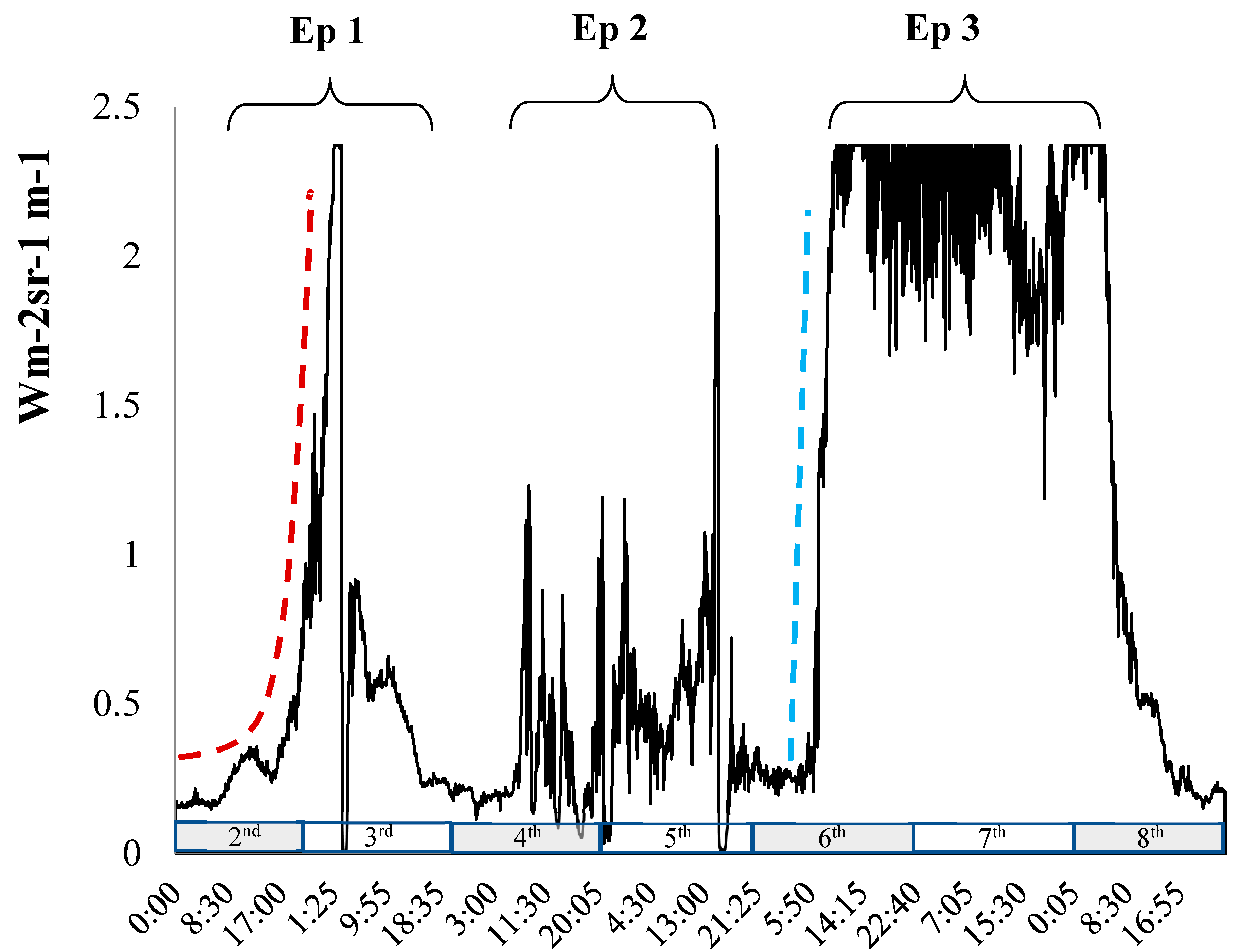 Remotesensing 11 00669 g001