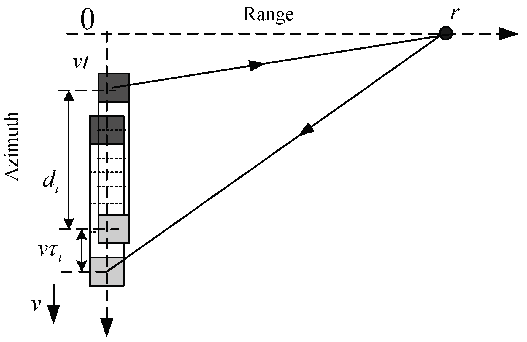 Remotesensing 11 00672 g001 Remotesensing 11 00672 g001