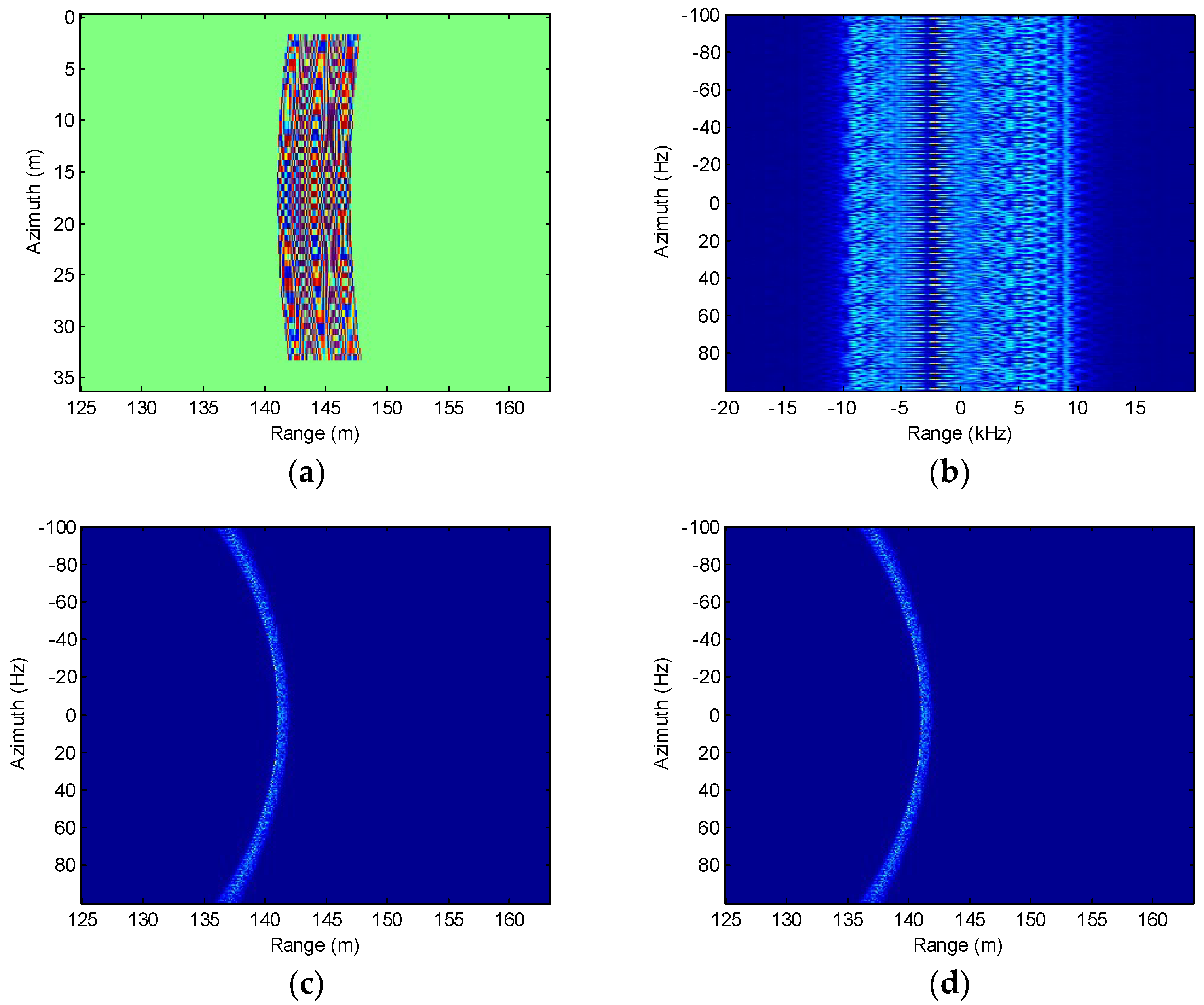 Remotesensing 11 00672 g004 Remotesensing 11 00672 g004