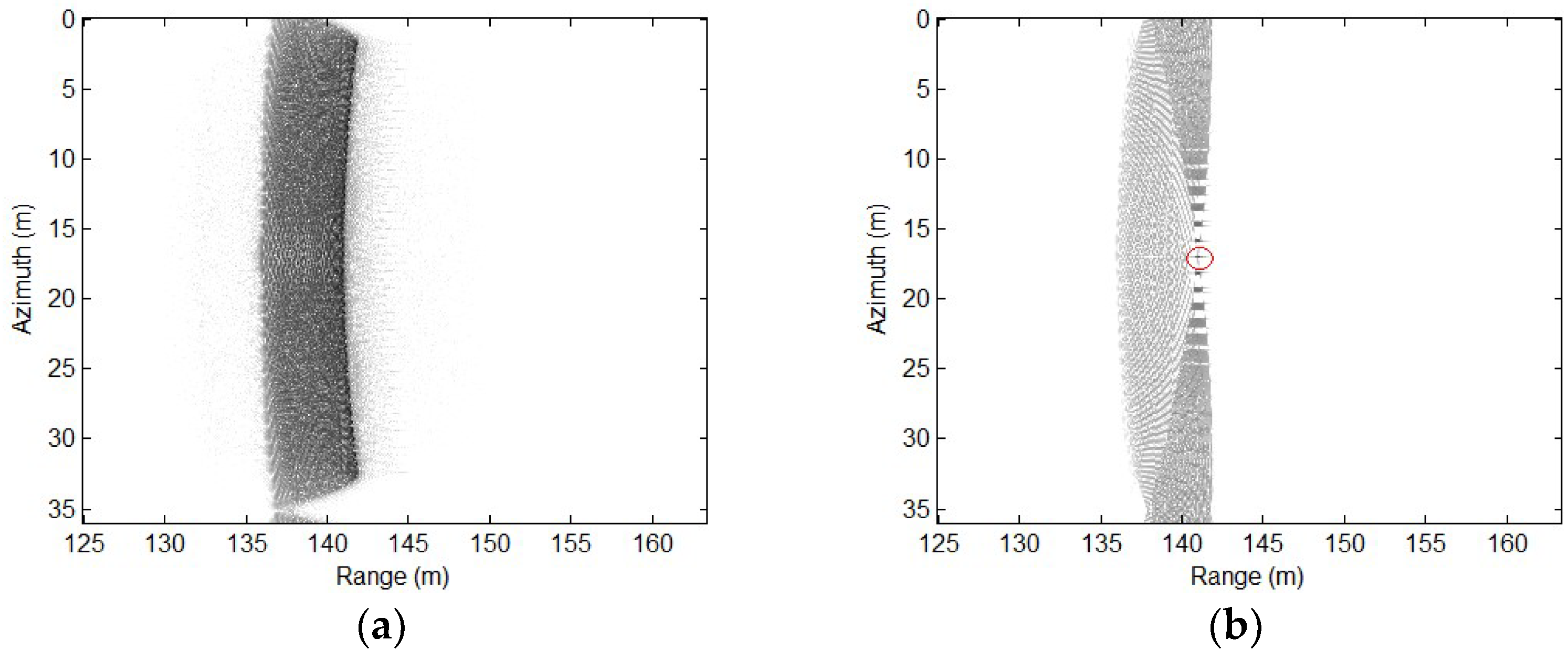 Remotesensing 11 00672 g005 Remotesensing 11 00672 g005