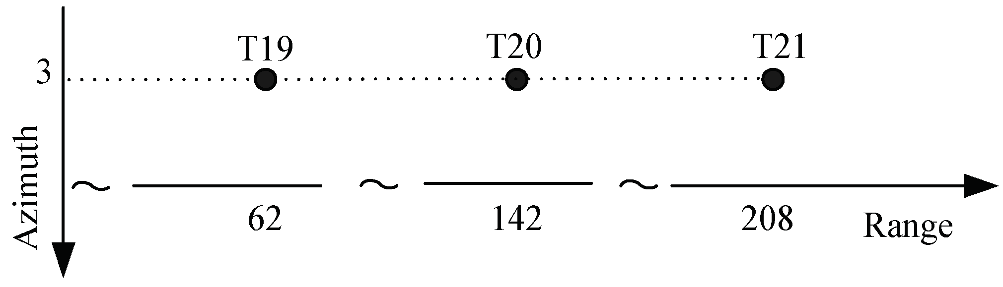 Remotesensing 11 00672 g011 Remotesensing 11 00672 g011