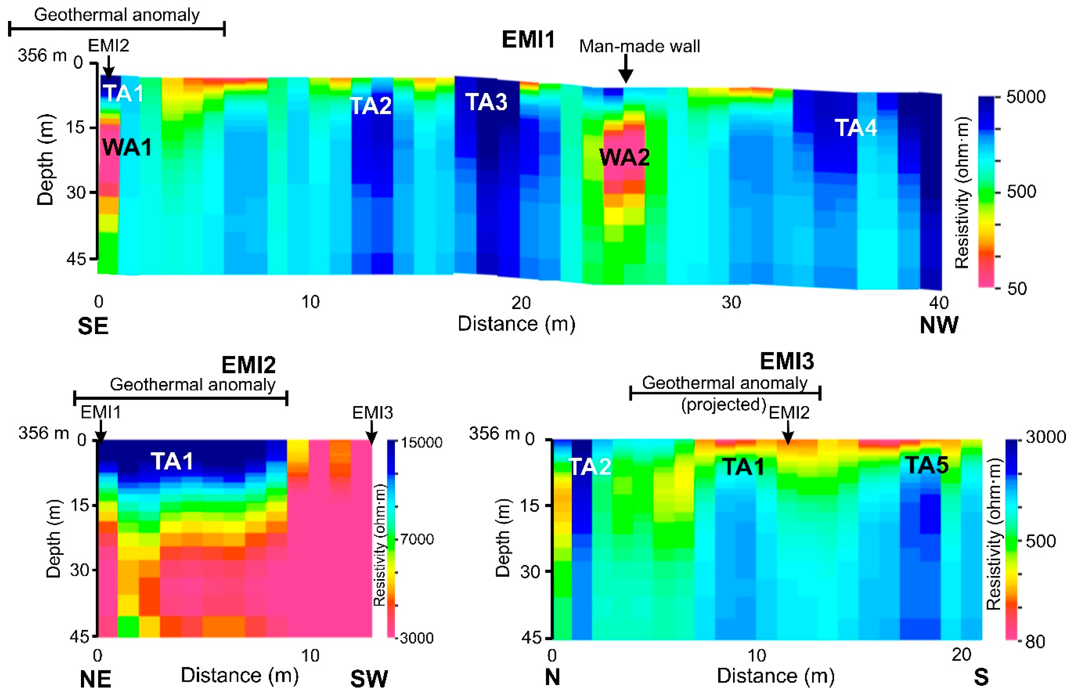 Remotesensing 11 00675 g005 Remotesensing 11 00675 g005