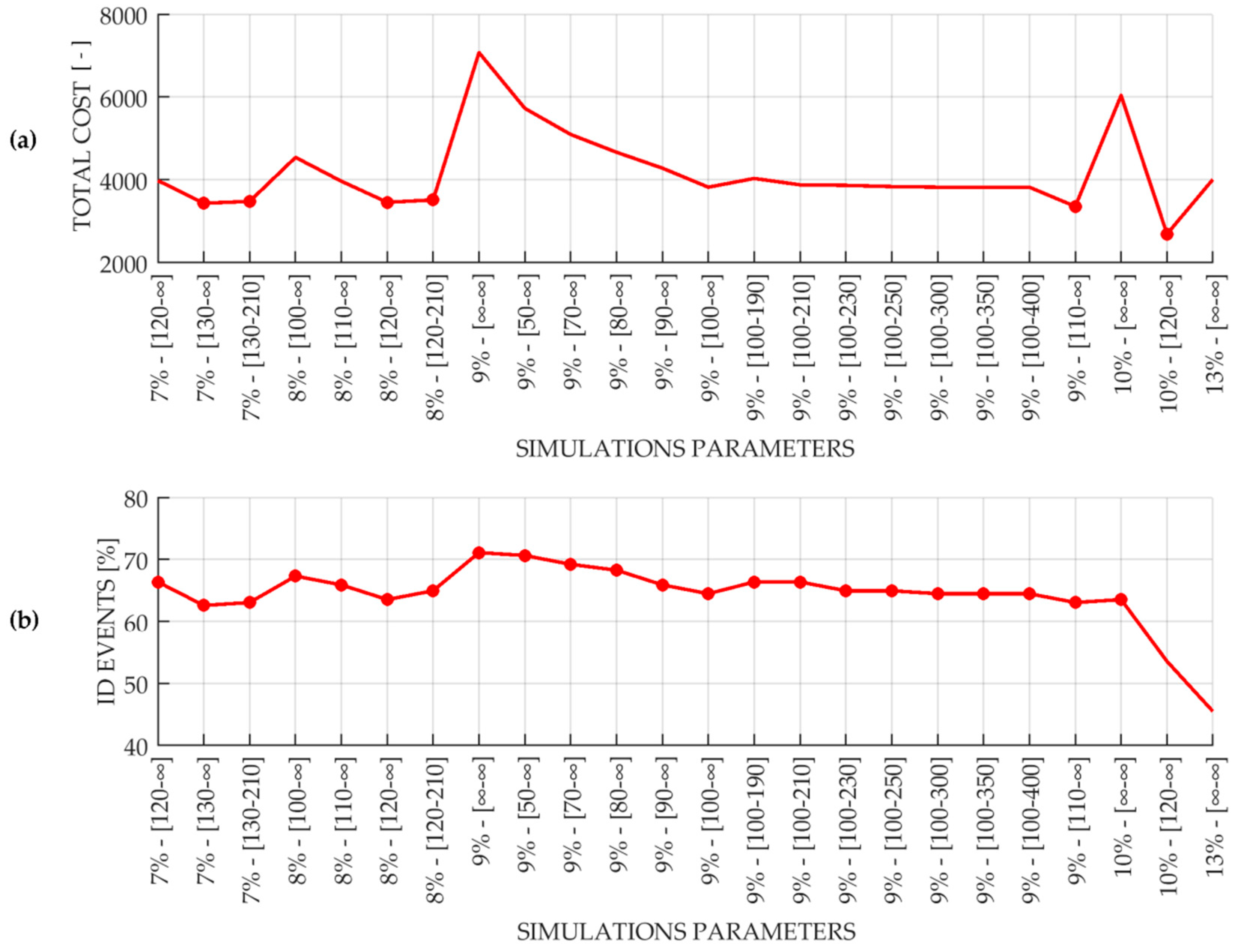 Remotesensing 11 00677 g008