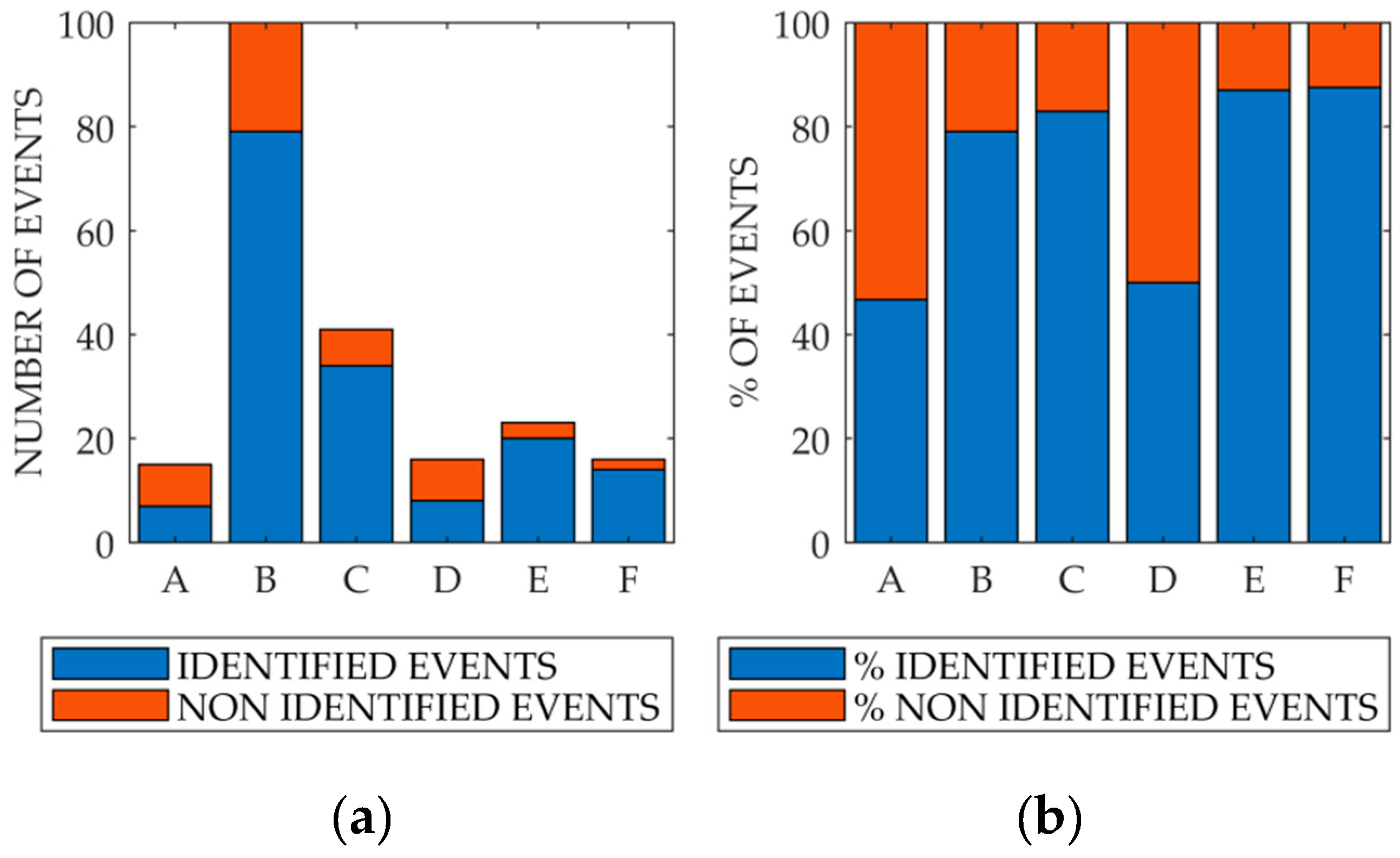 Remotesensing 11 00677 g009