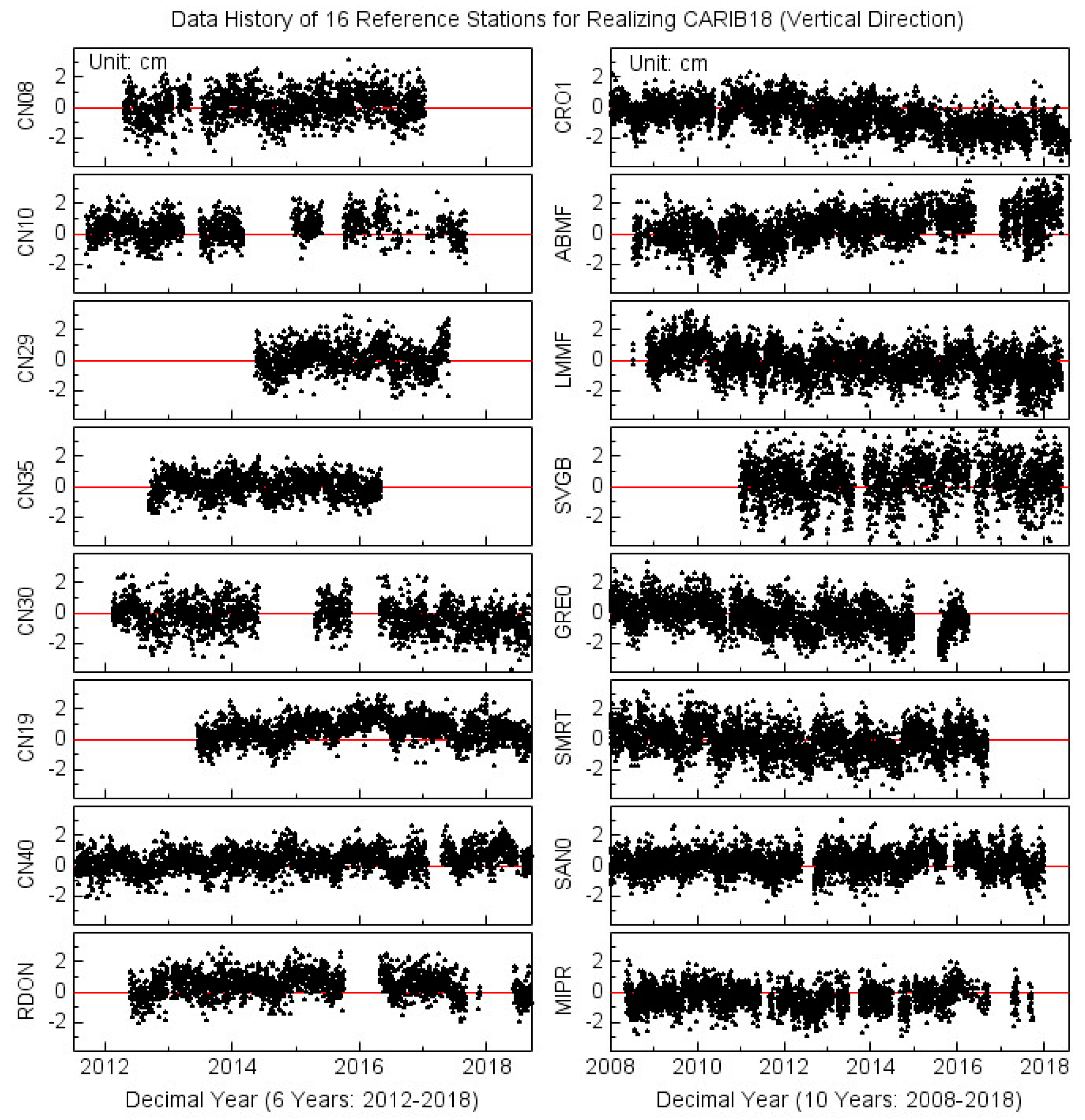 Remotesensing 11 00680 g003 Remotesensing 11 00680 g003