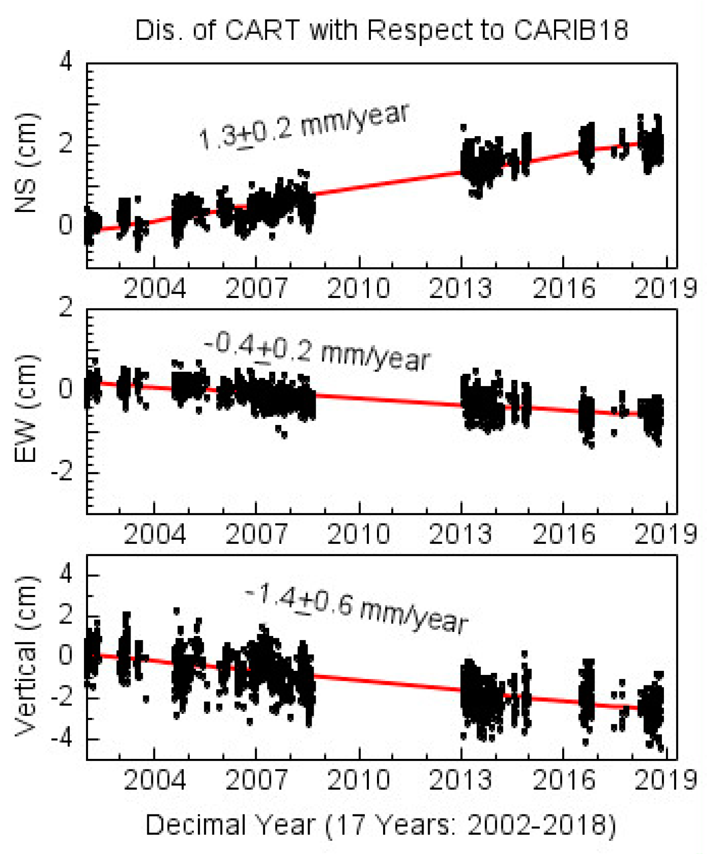 Remotesensing 11 00680 g004 Remotesensing 11 00680 g004