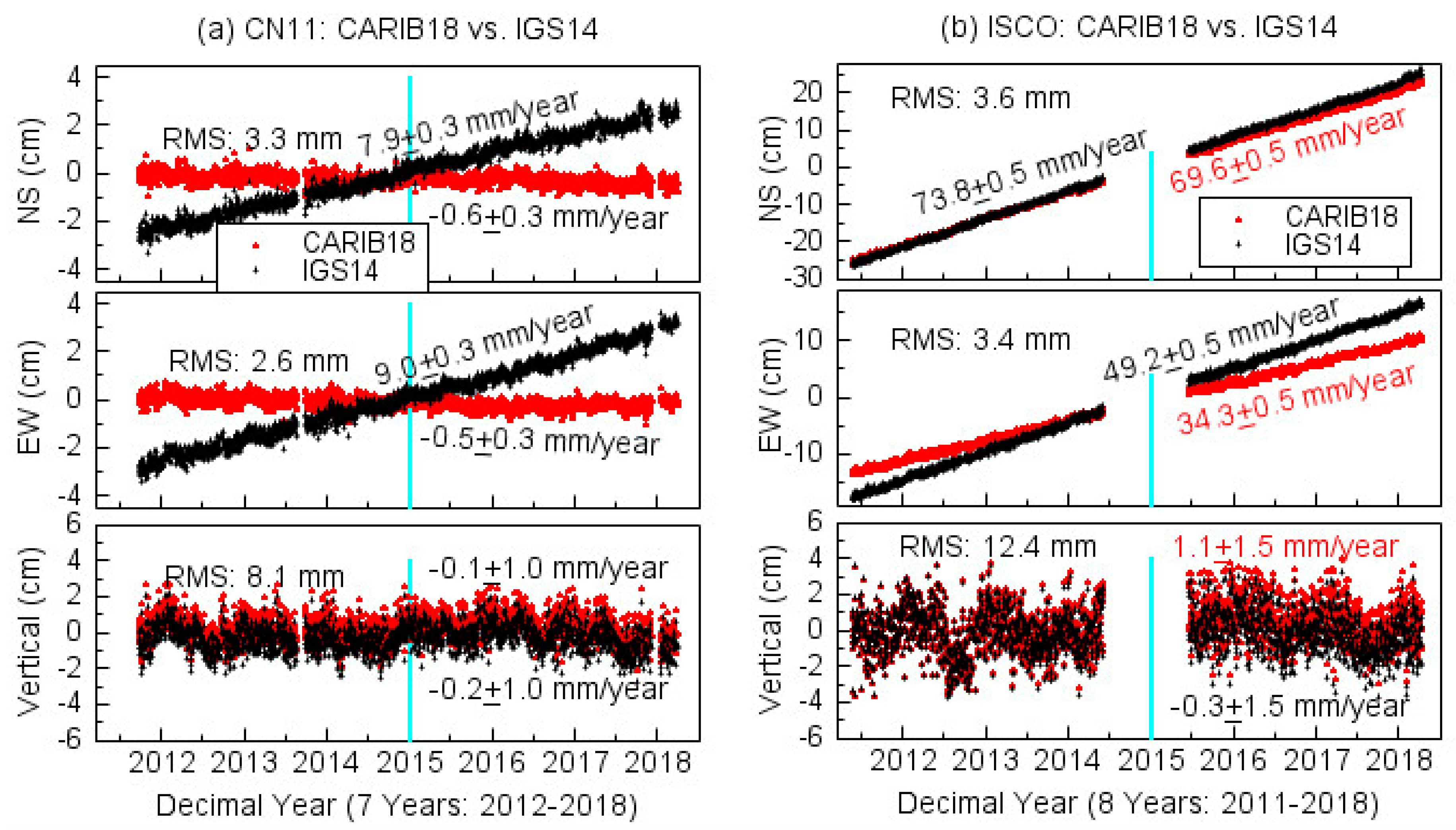 Remotesensing 11 00680 g005 Remotesensing 11 00680 g005