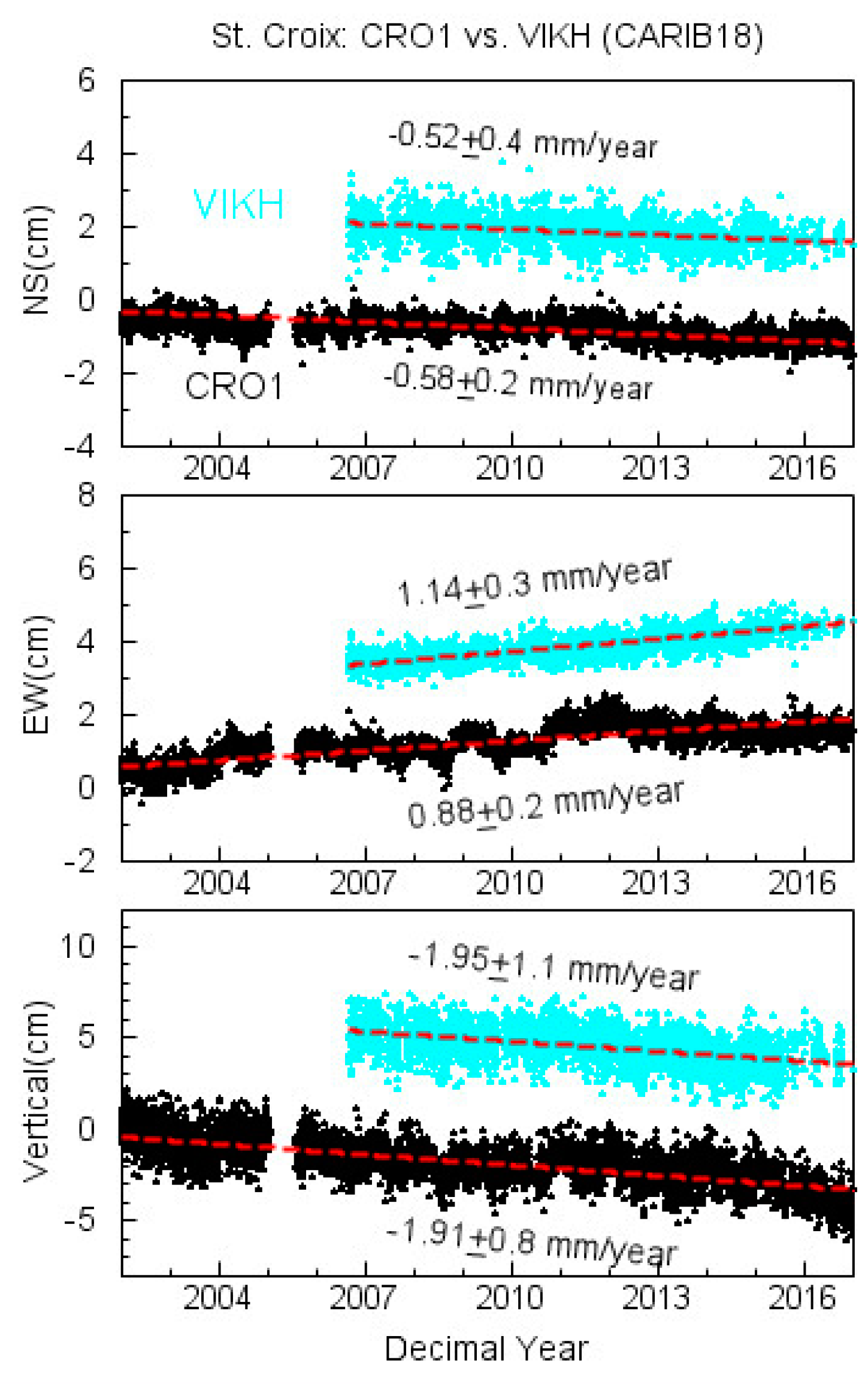 Remotesensing 11 00680 g006 Remotesensing 11 00680 g006