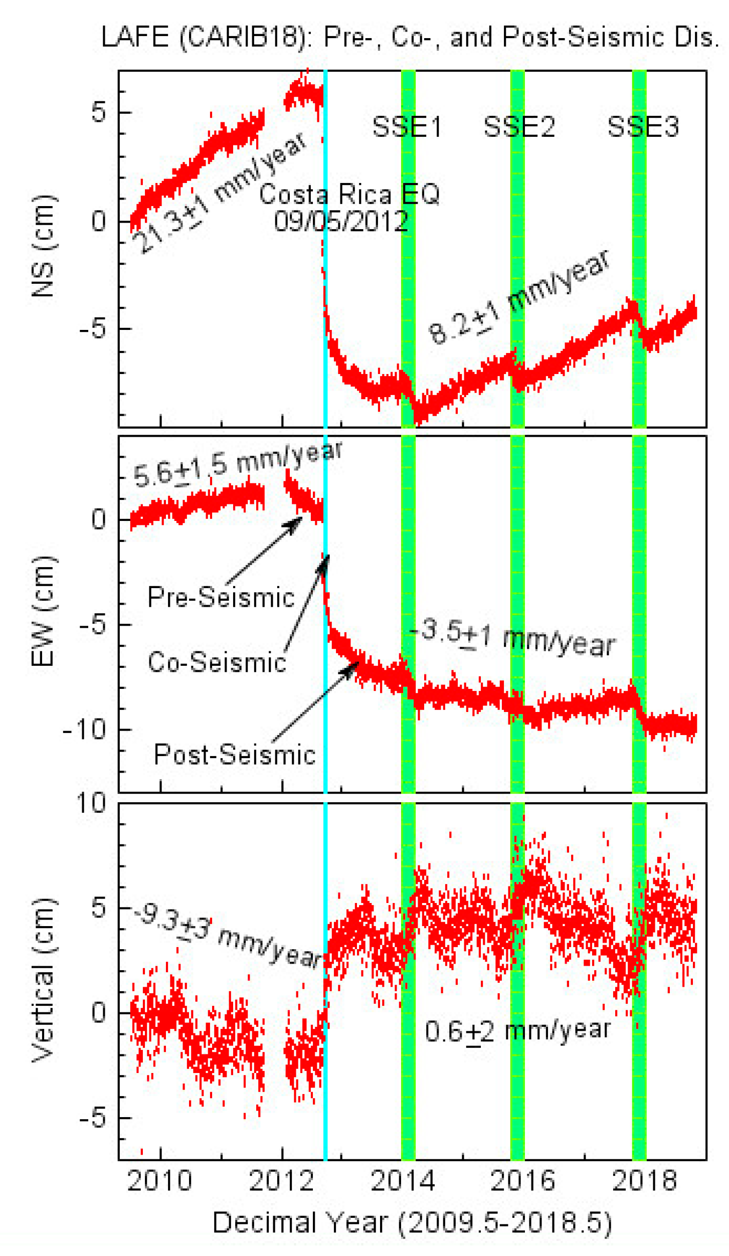 Remotesensing 11 00680 g010 Remotesensing 11 00680 g010