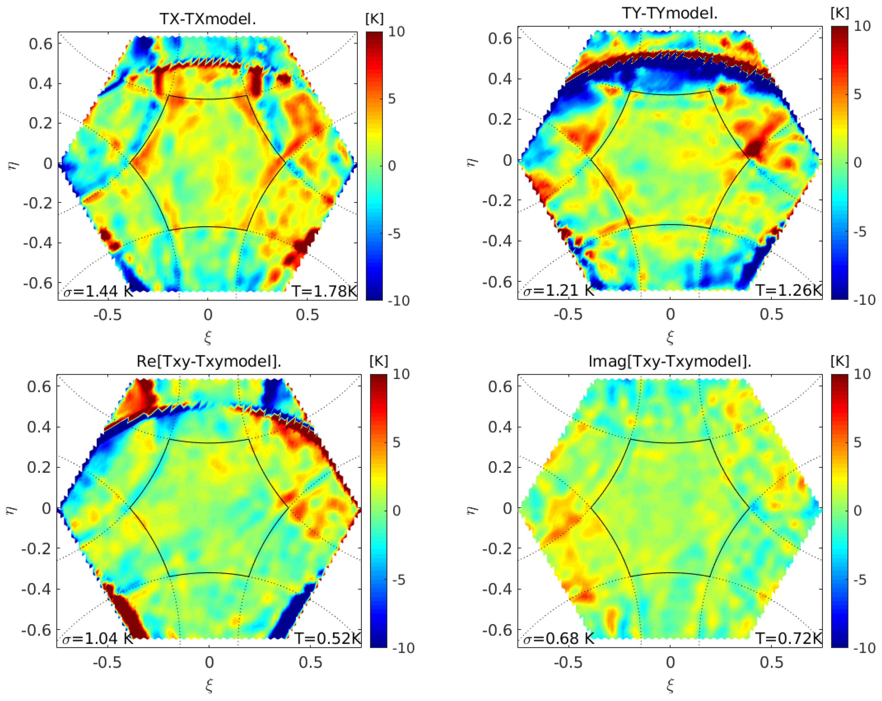 Remotesensing 11 00682 g006