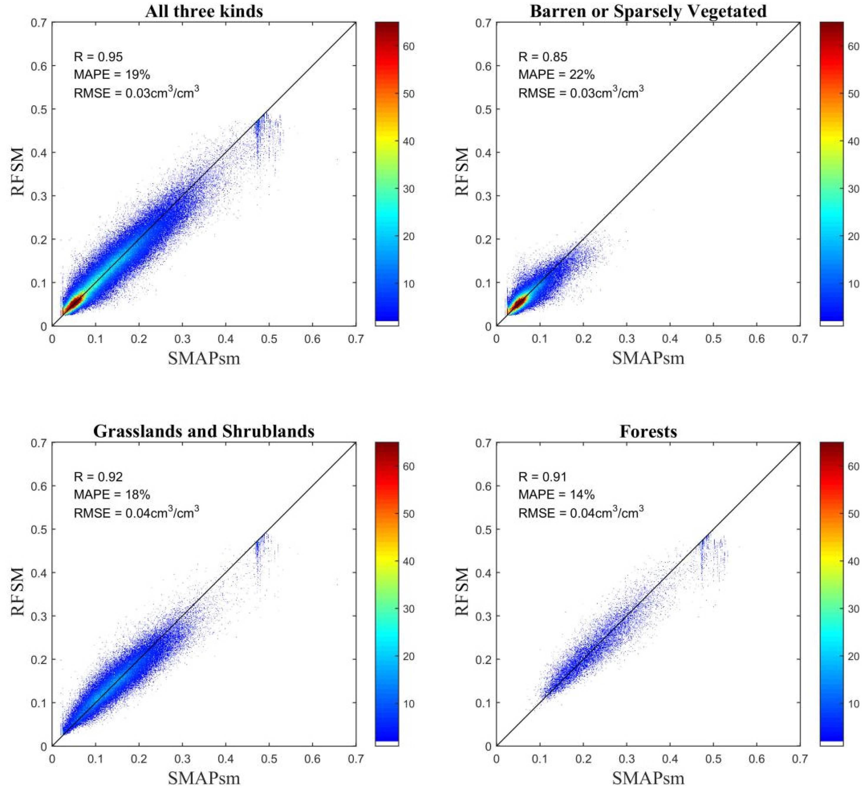 Remotesensing 11 00683 g004 Remotesensing 11 00683 g004