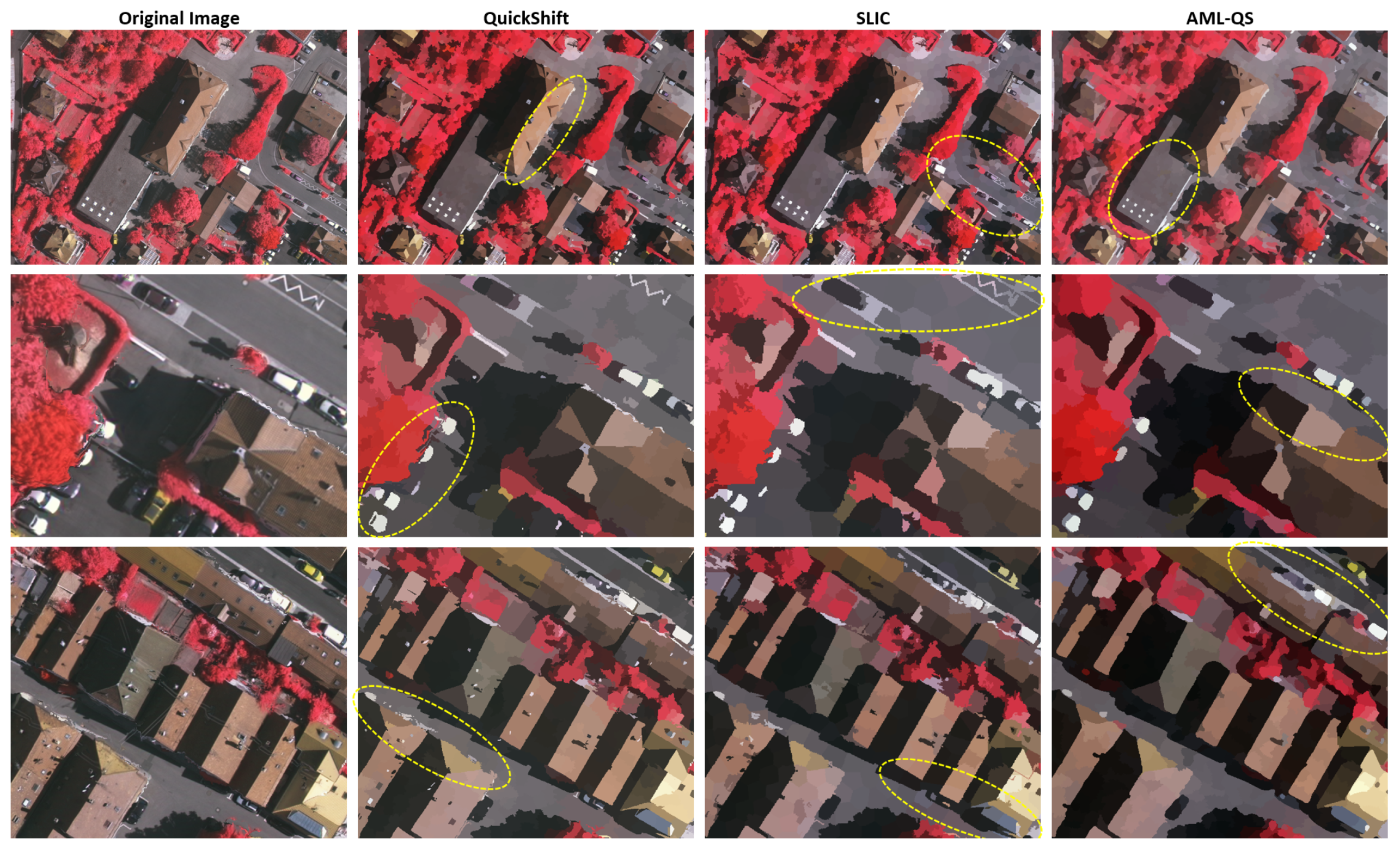 Remotesensing 11 00684 g002