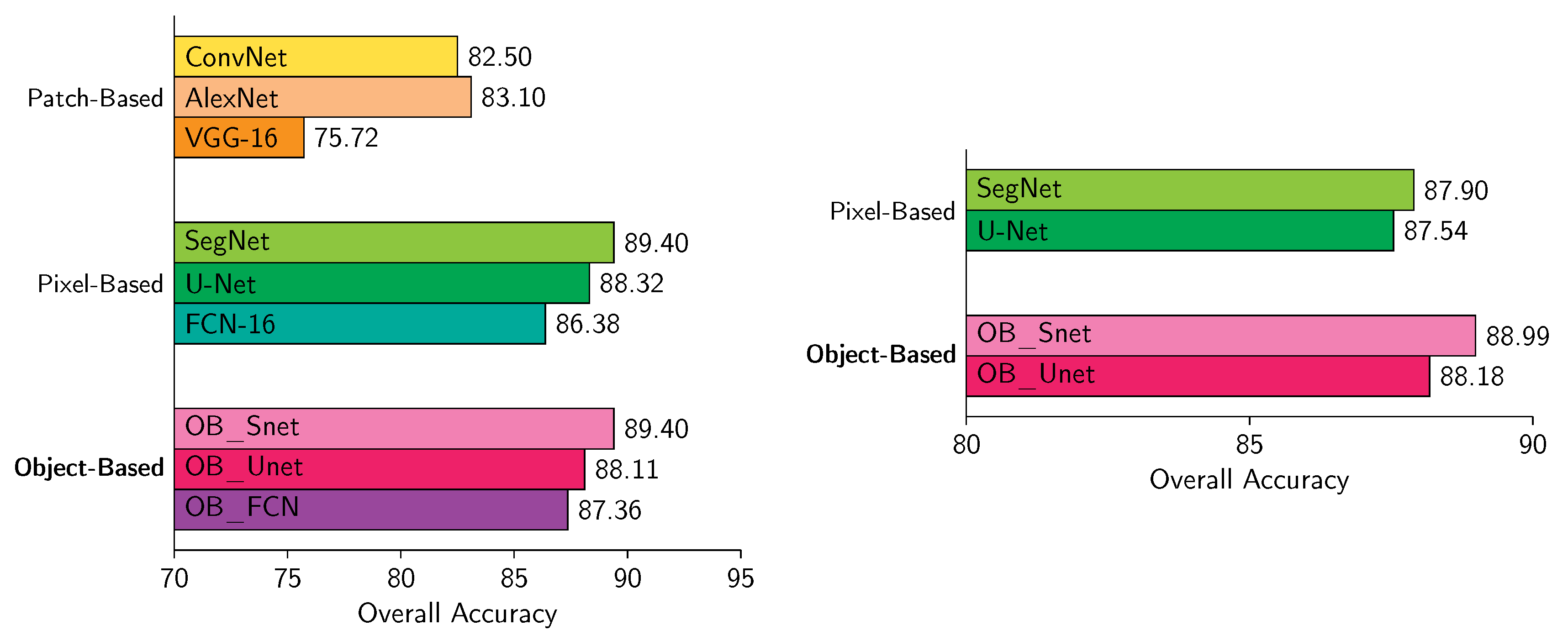Remotesensing 11 00684 g003