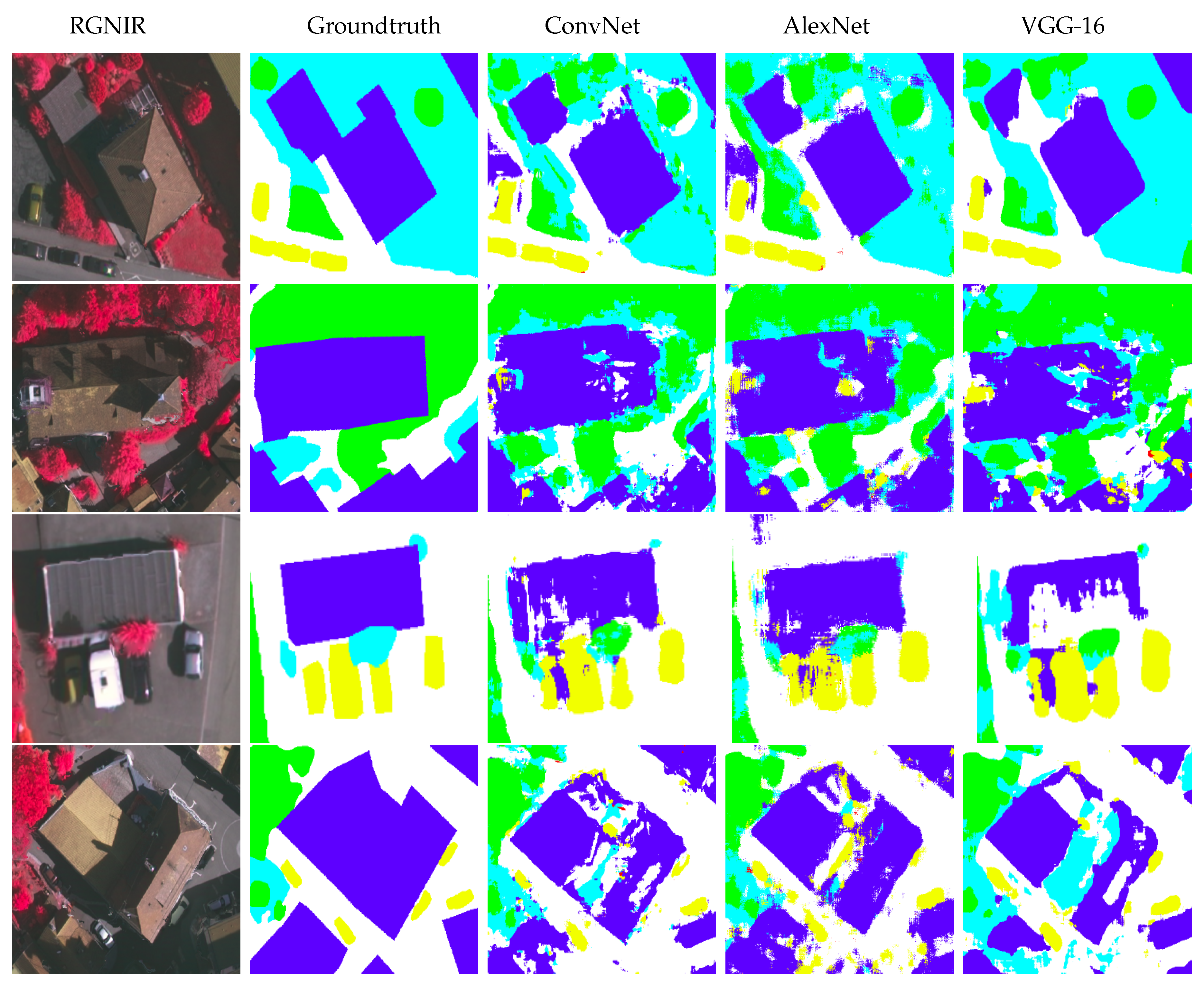 Remotesensing 11 00684 g008