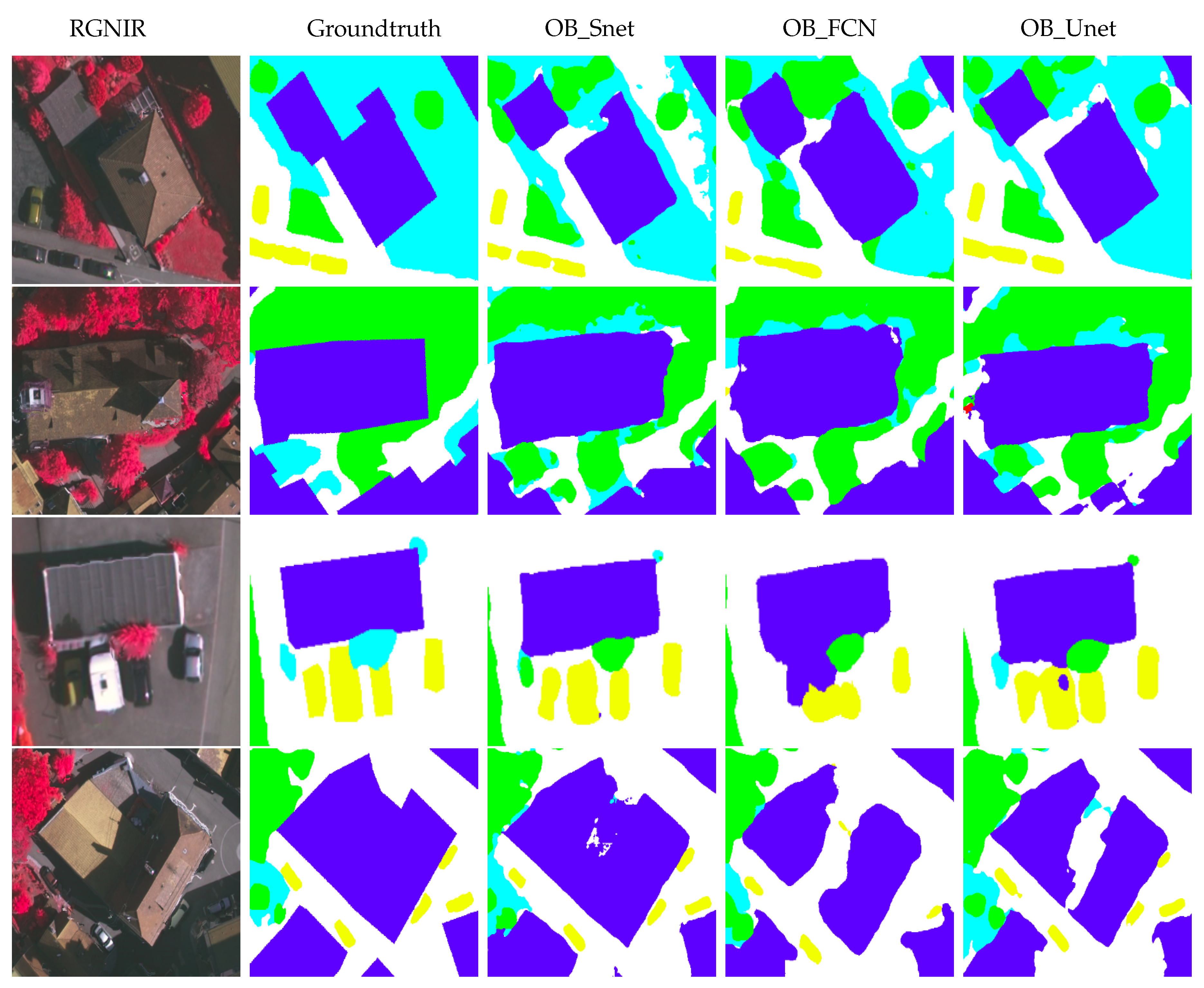 Remotesensing 11 00684 g010