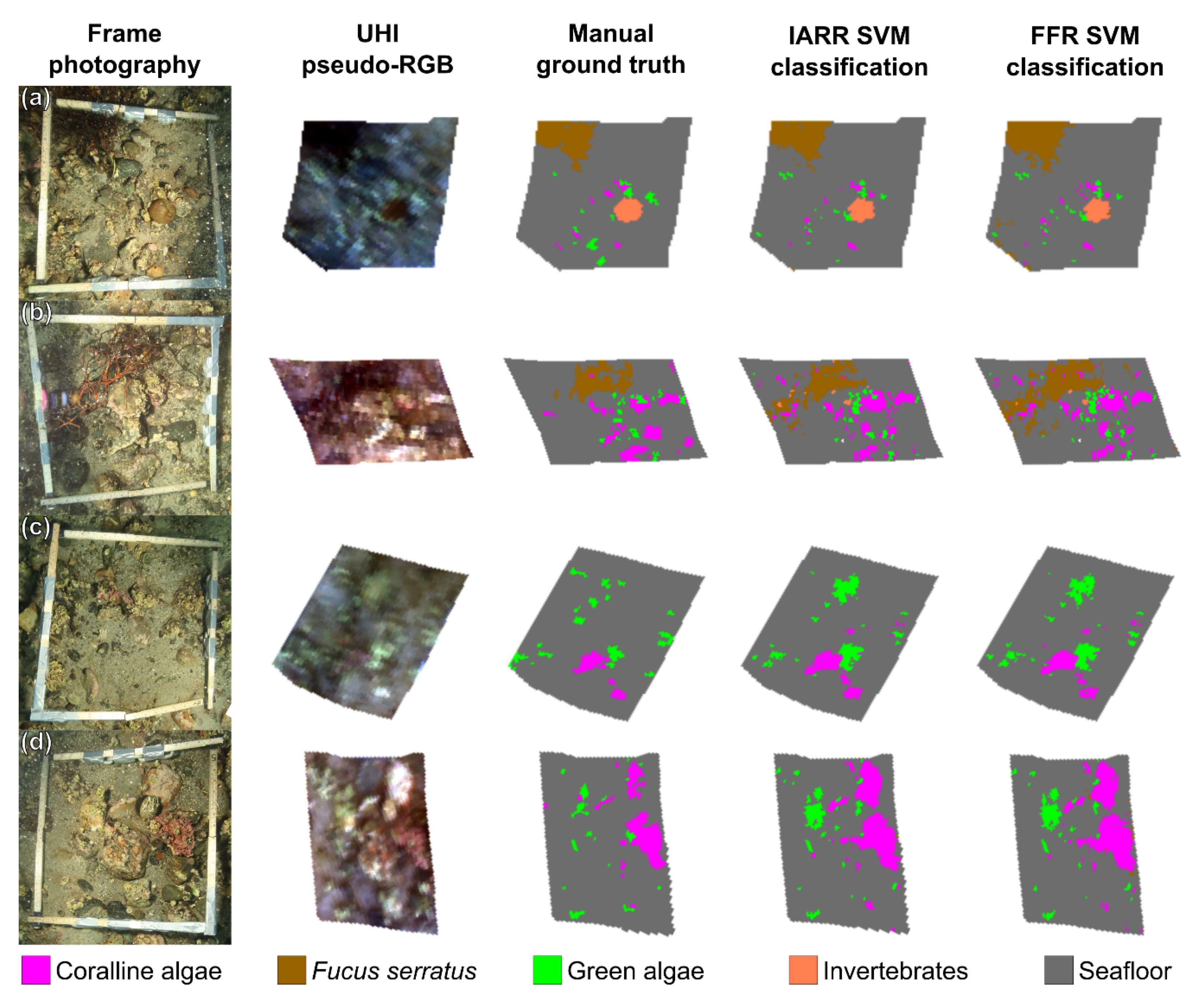 Remotesensing 11 00685 g006 550