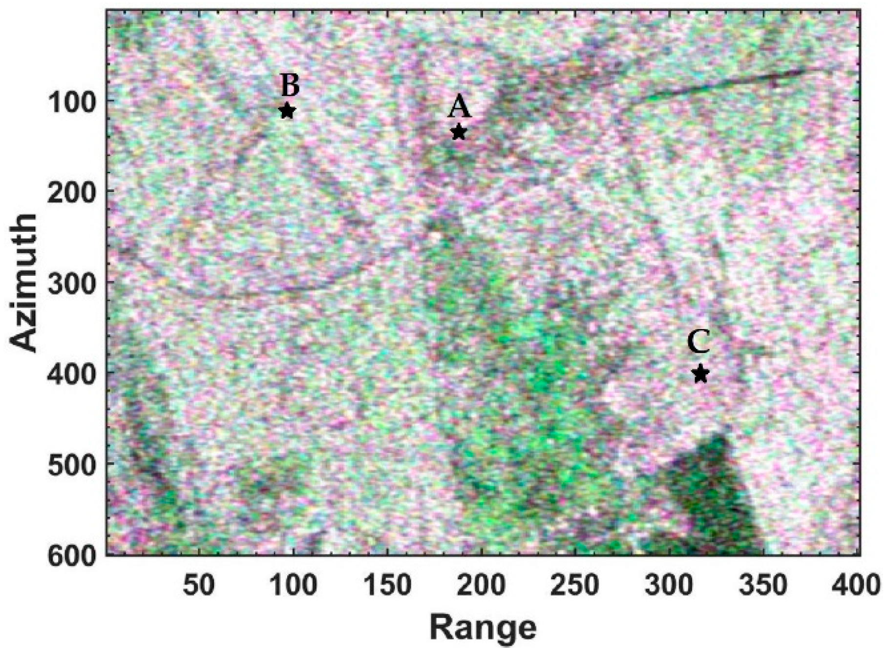 Remotesensing 11 00686 g004 550