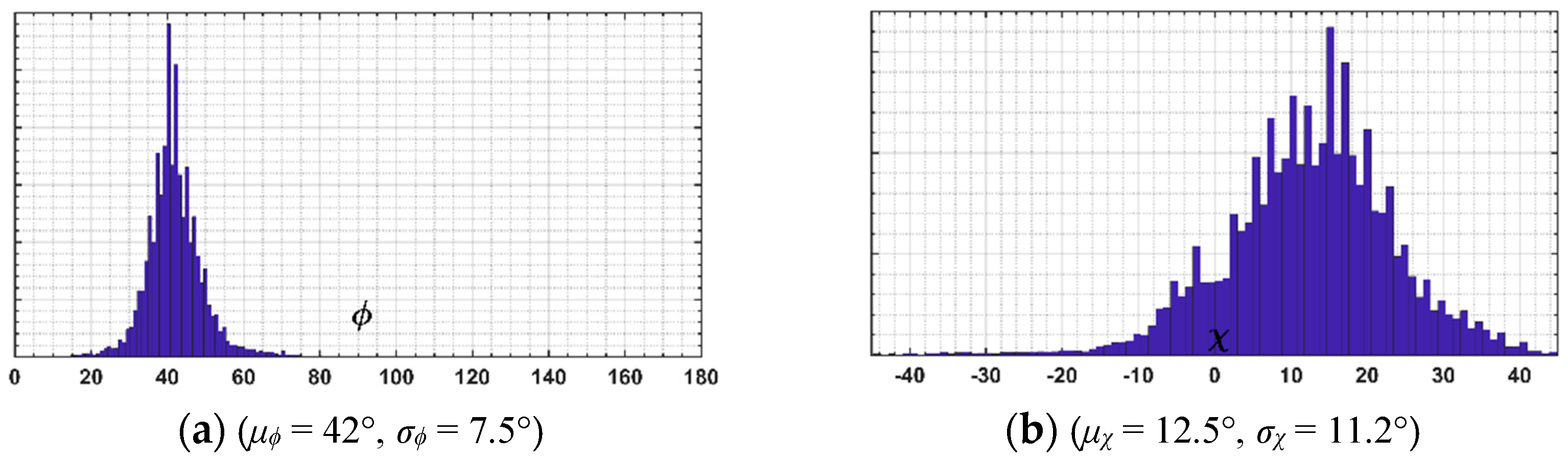 Remotesensing 11 00686 g009 550