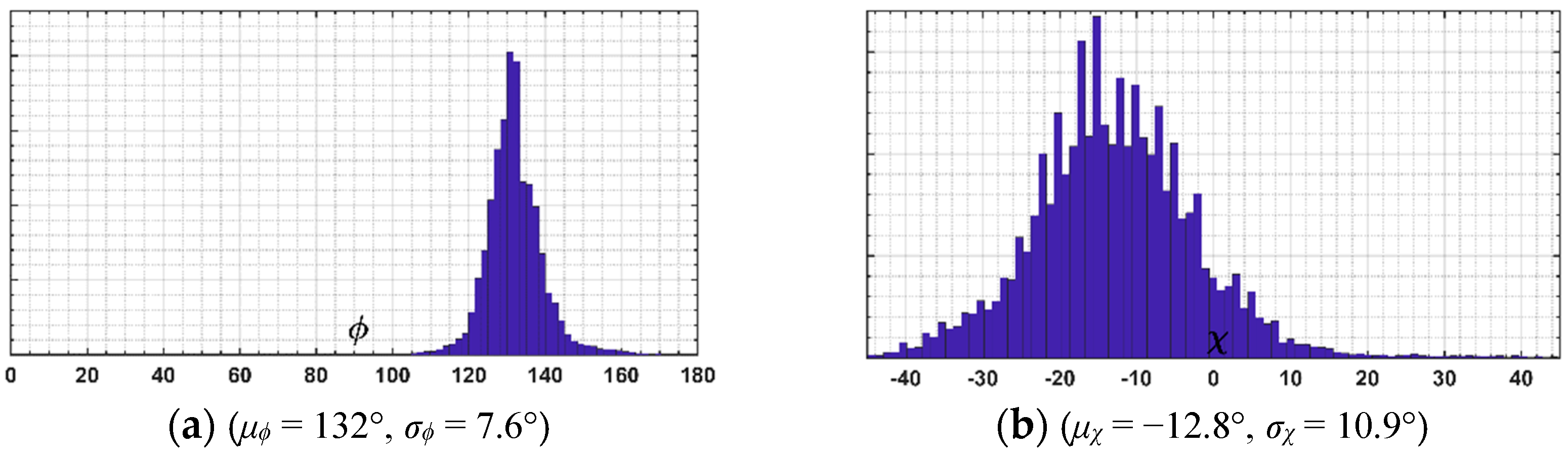 Remotesensing 11 00686 g010 550