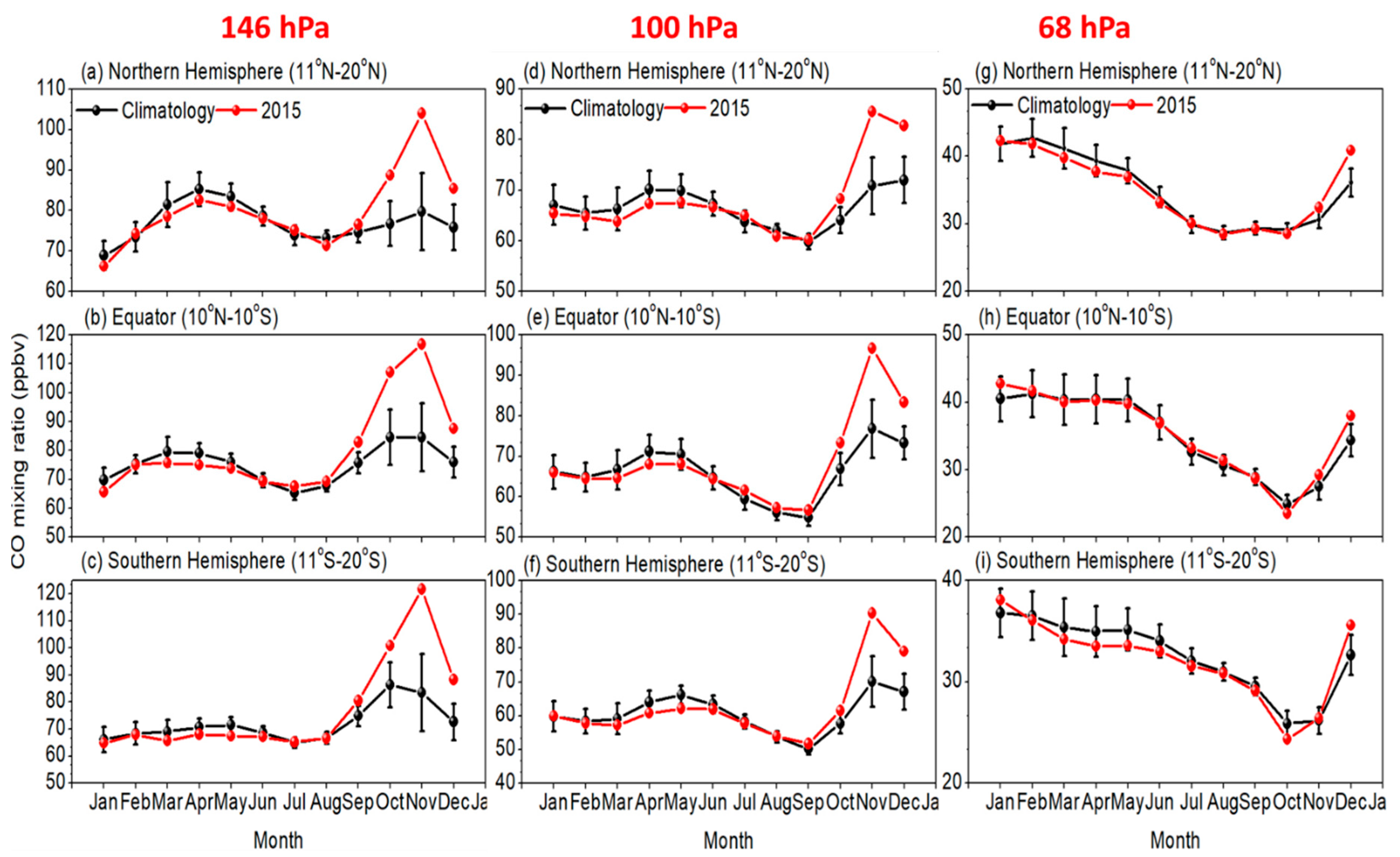 Remotesensing 11 00687 g003 Remotesensing 11 00687 g003