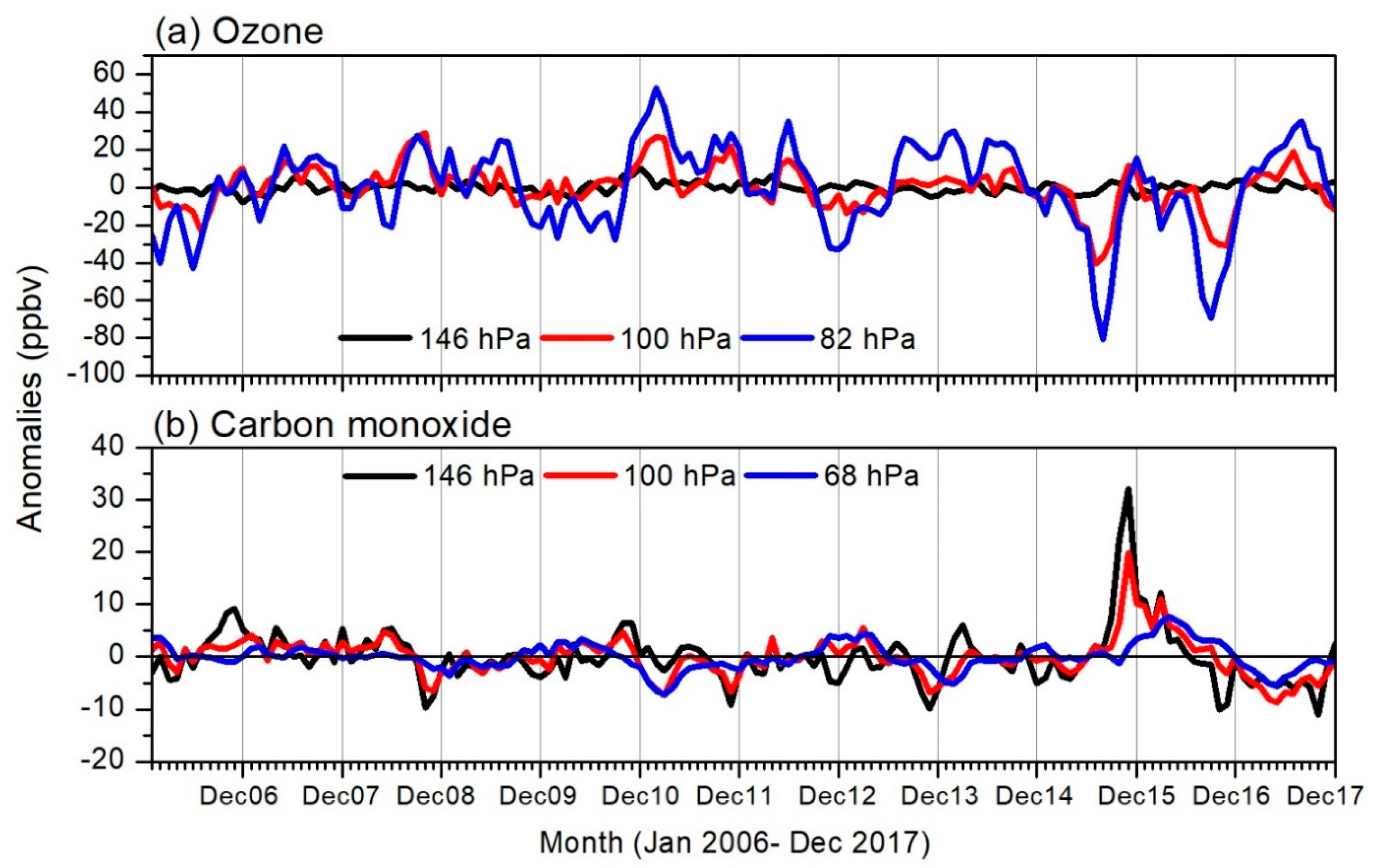 Remotesensing 11 00687 g004 Remotesensing 11 00687 g004