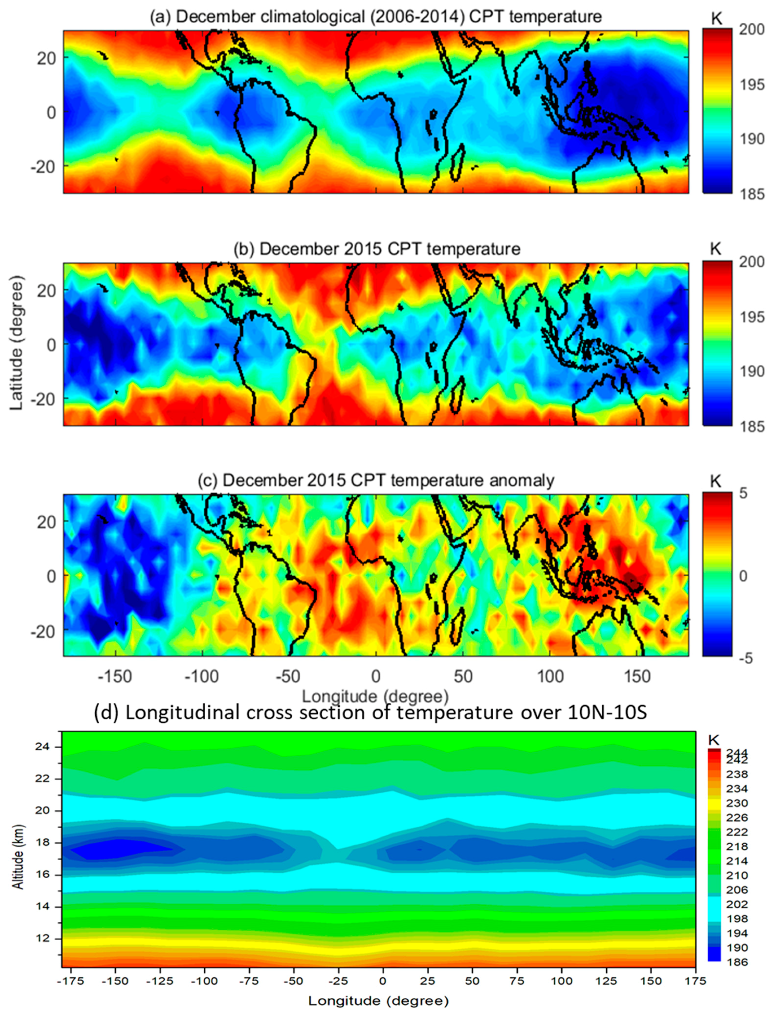 Remotesensing 11 00687 g008 Remotesensing 11 00687 g008