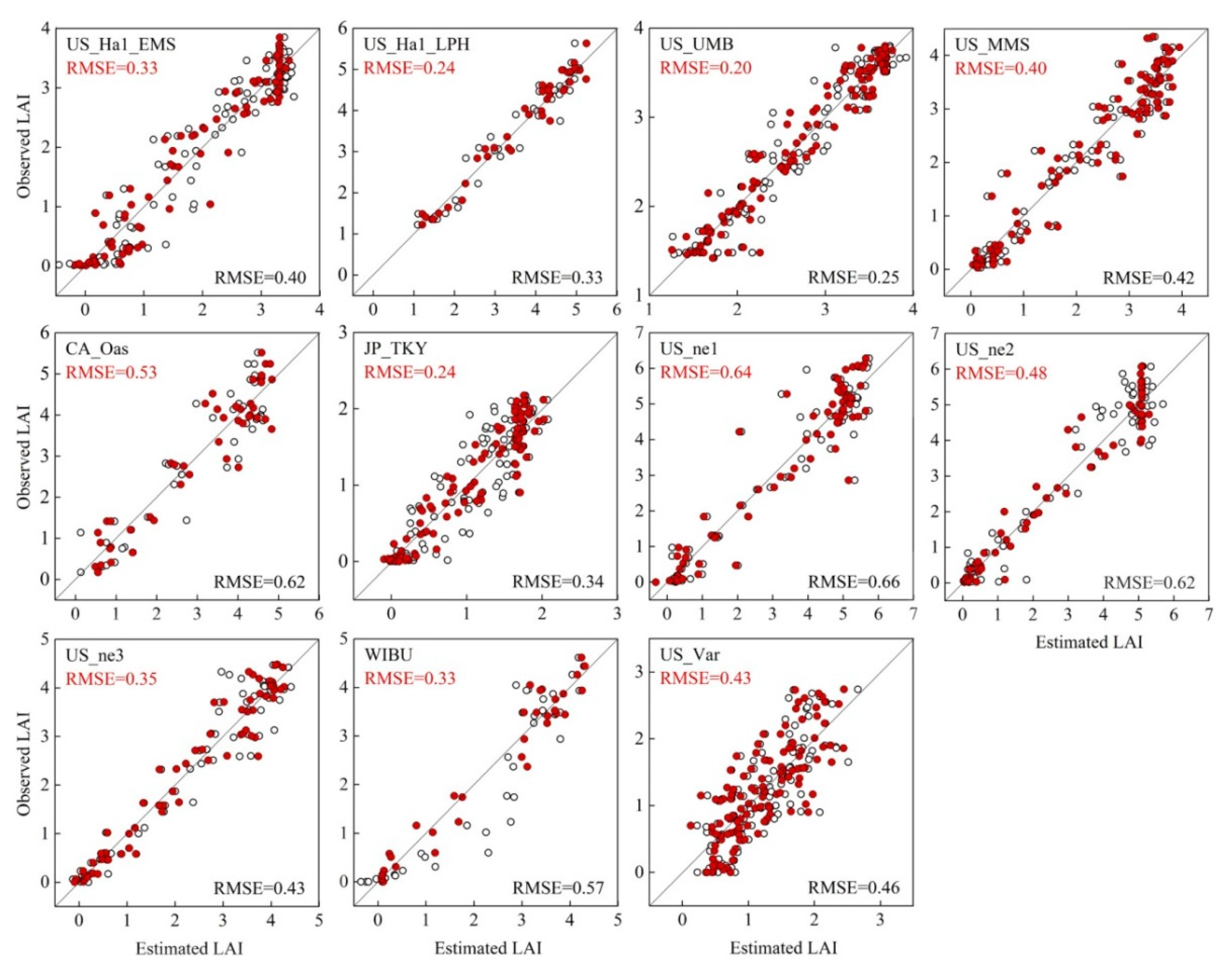 Remotesensing 11 00689 g003 Remotesensing 11 00689 g003