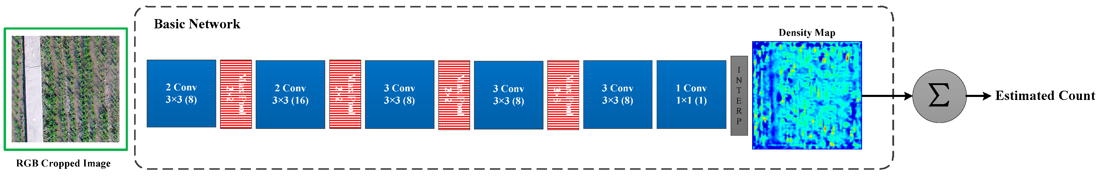 Remotesensing 11 00691 g002 550